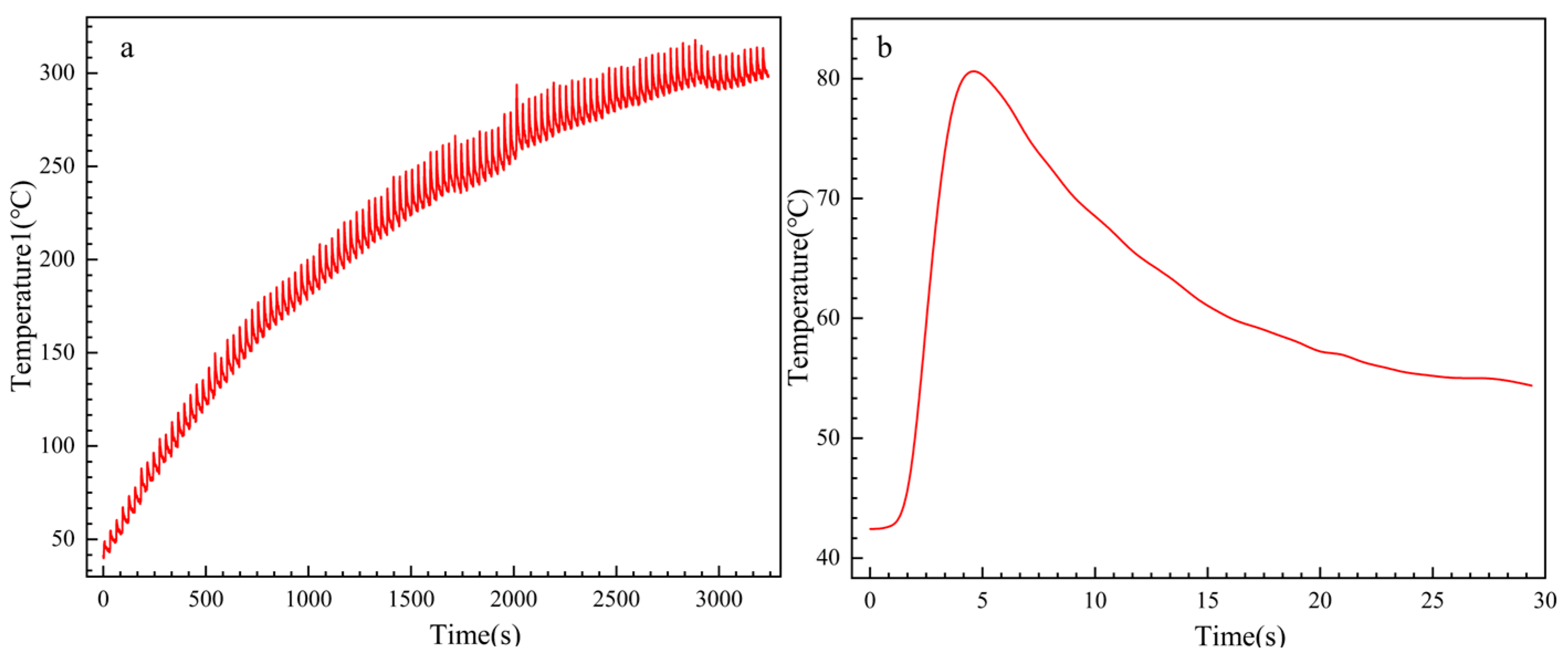 Applsci 13 10837 g004