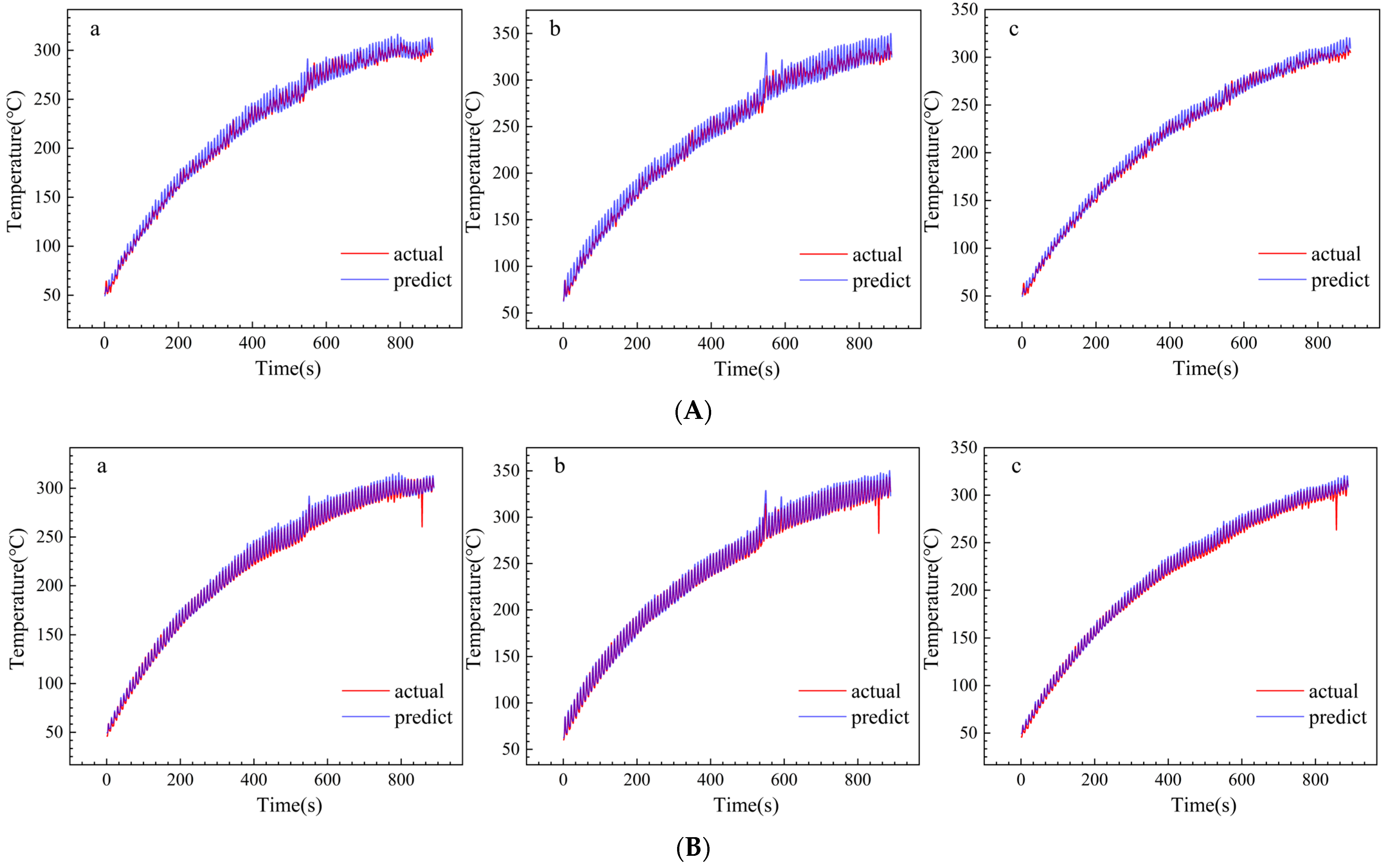 Applsci 13 10837 g006a