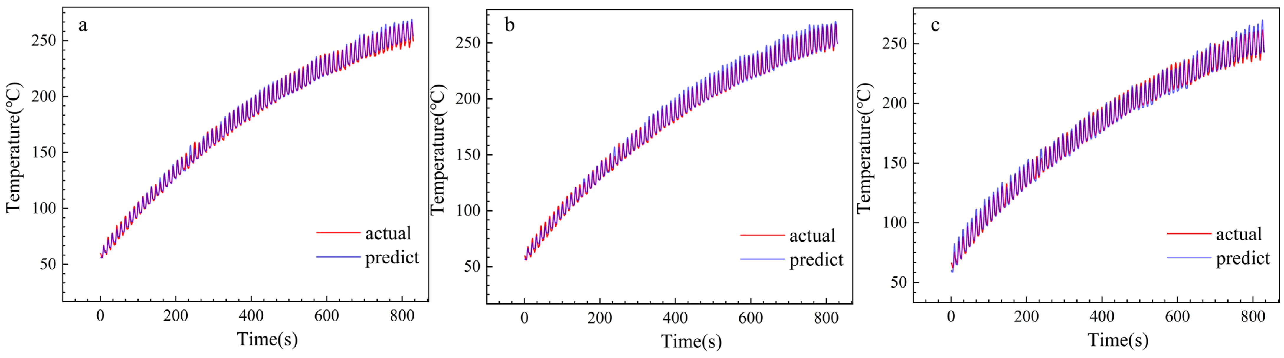 Applsci 13 10837 g007
