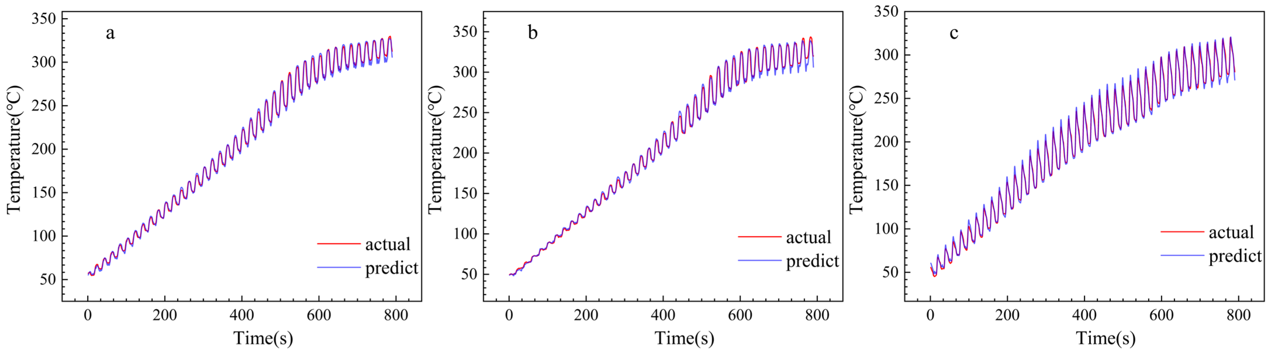 Applsci 13 10837 g008