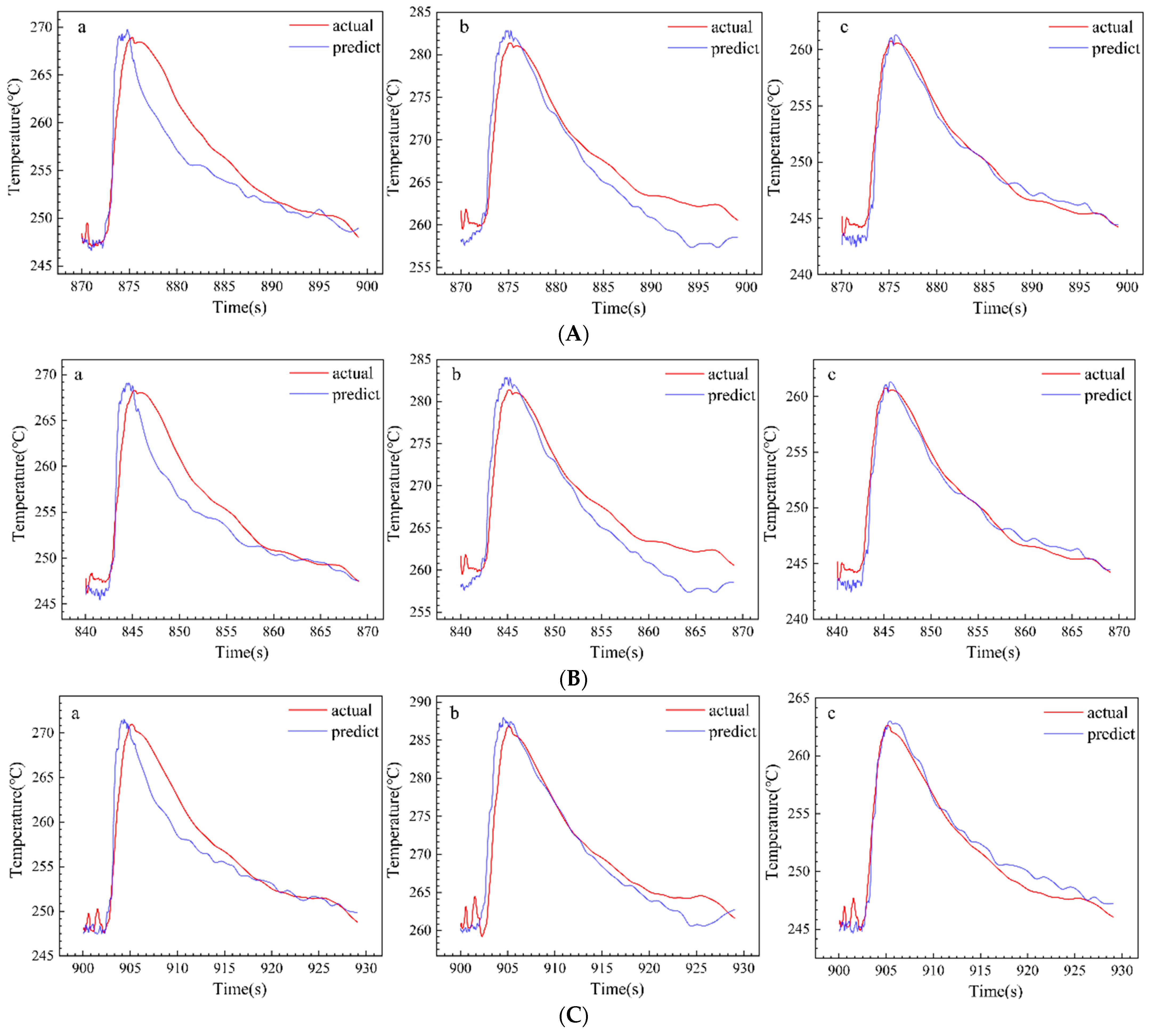 Applsci 13 10837 g009