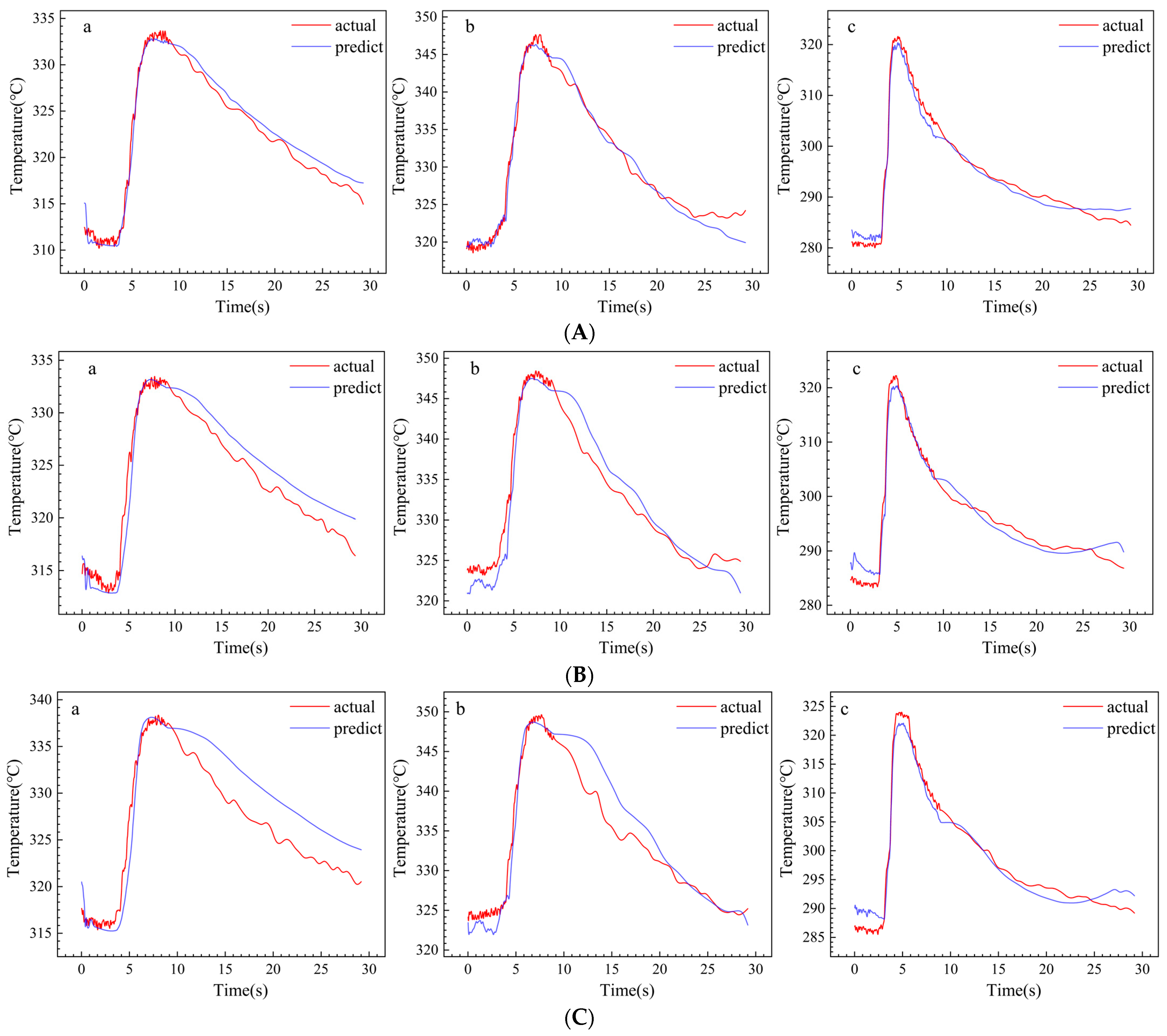 Applsci 13 10837 g010