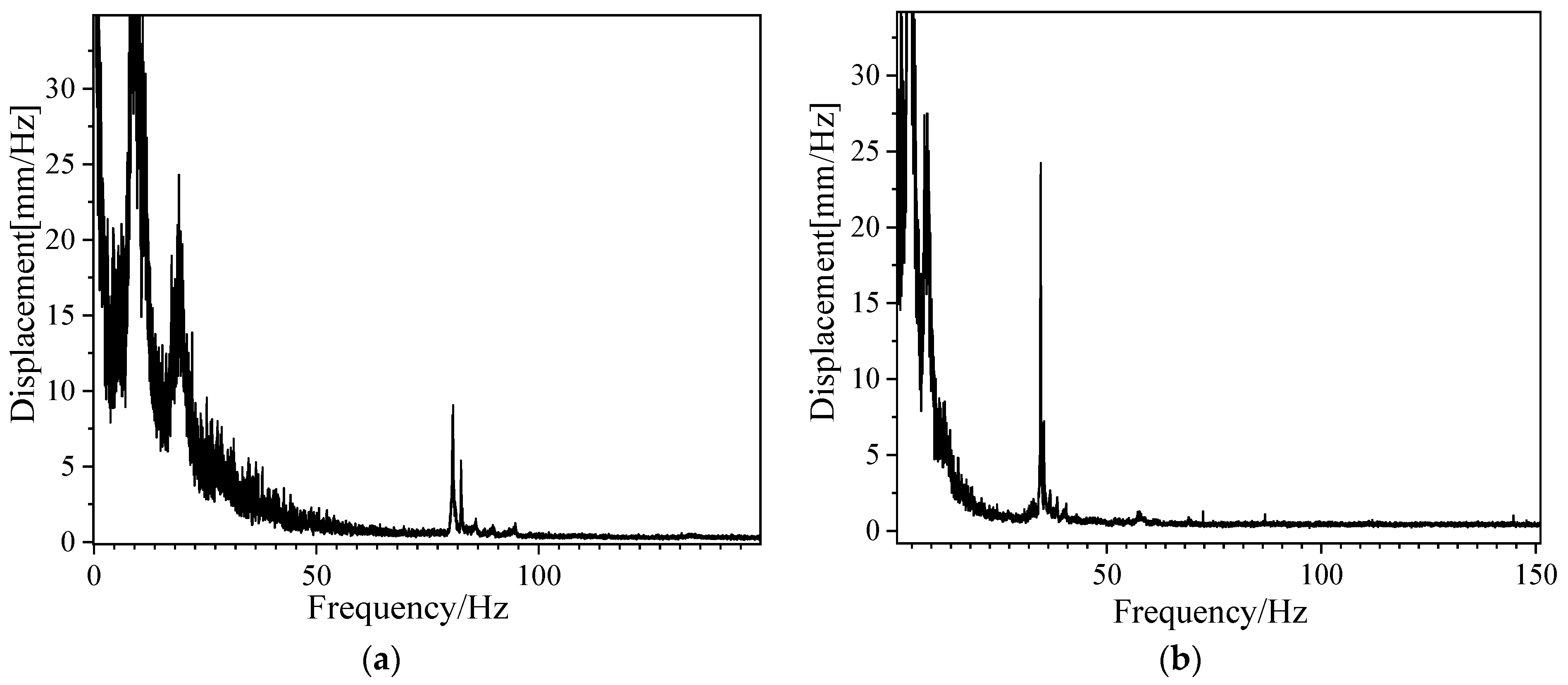Applsci 13 10838 g008