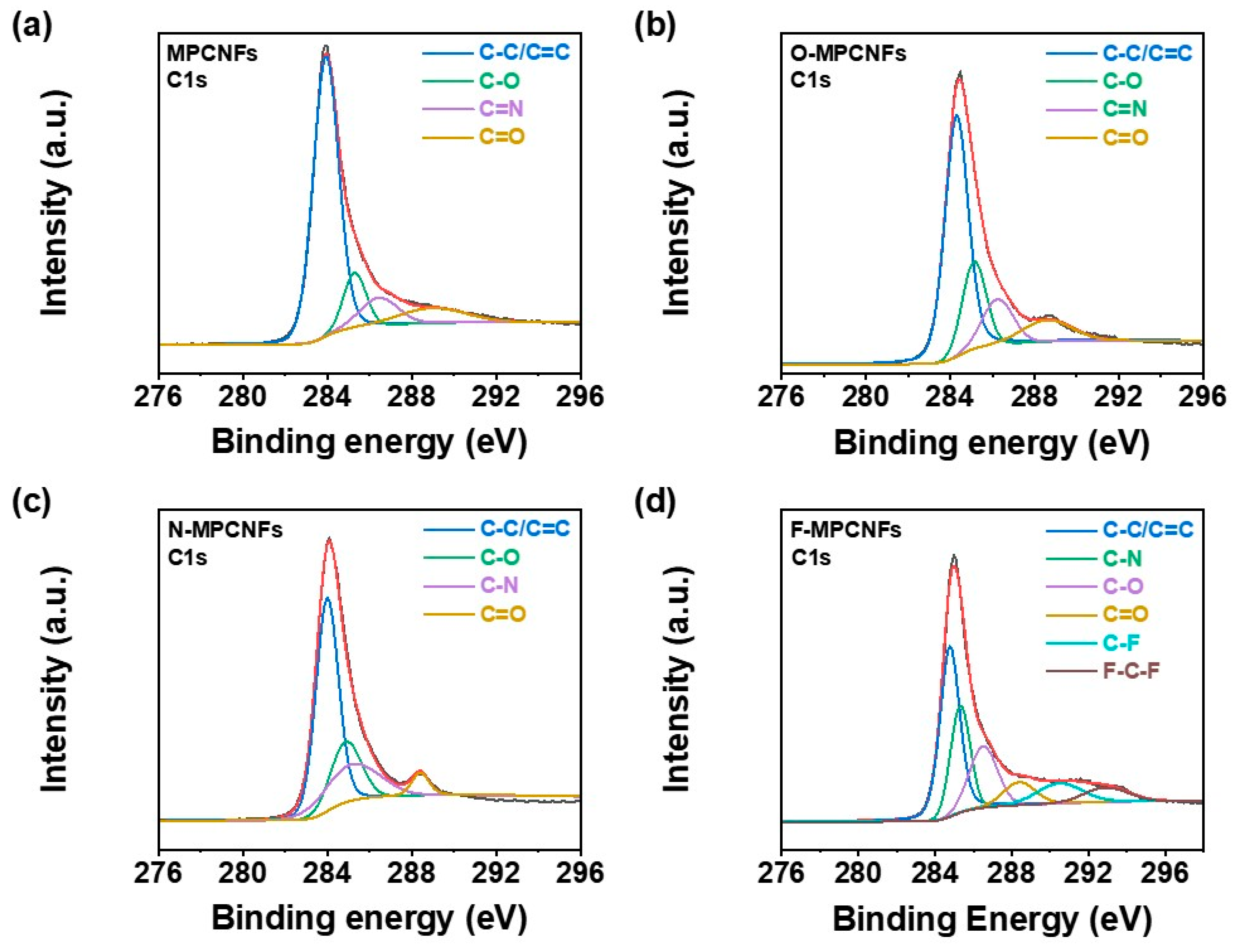 Applsci 13 10840 g004
