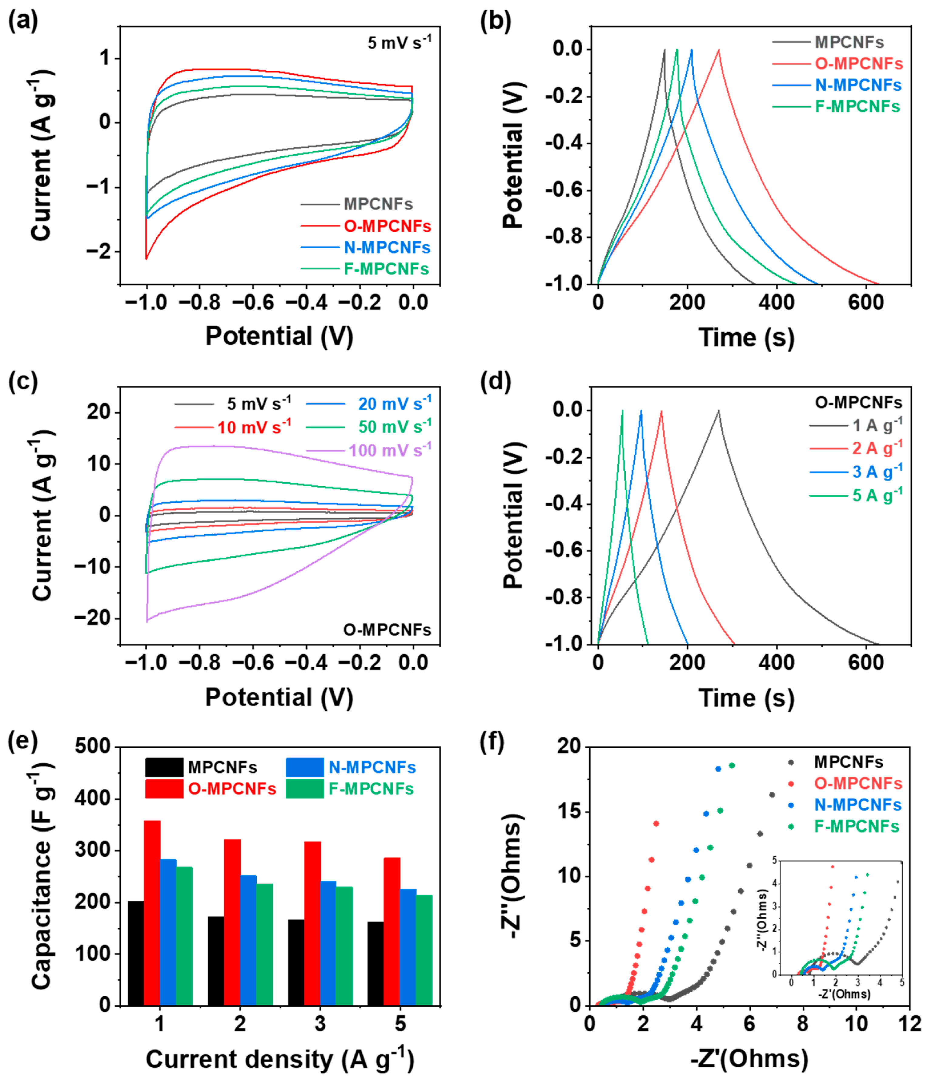Applsci 13 10840 g006