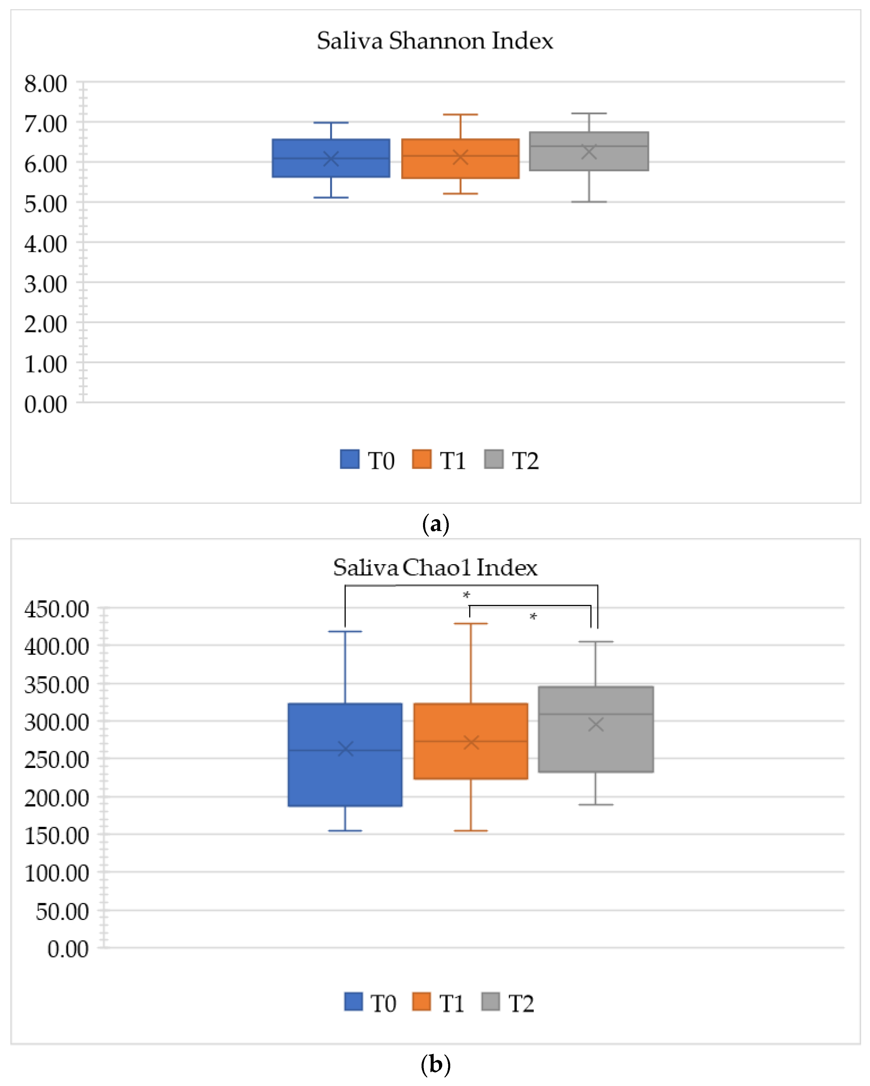 Applsci 13 10843 g003 Applsci 13 10843 g003