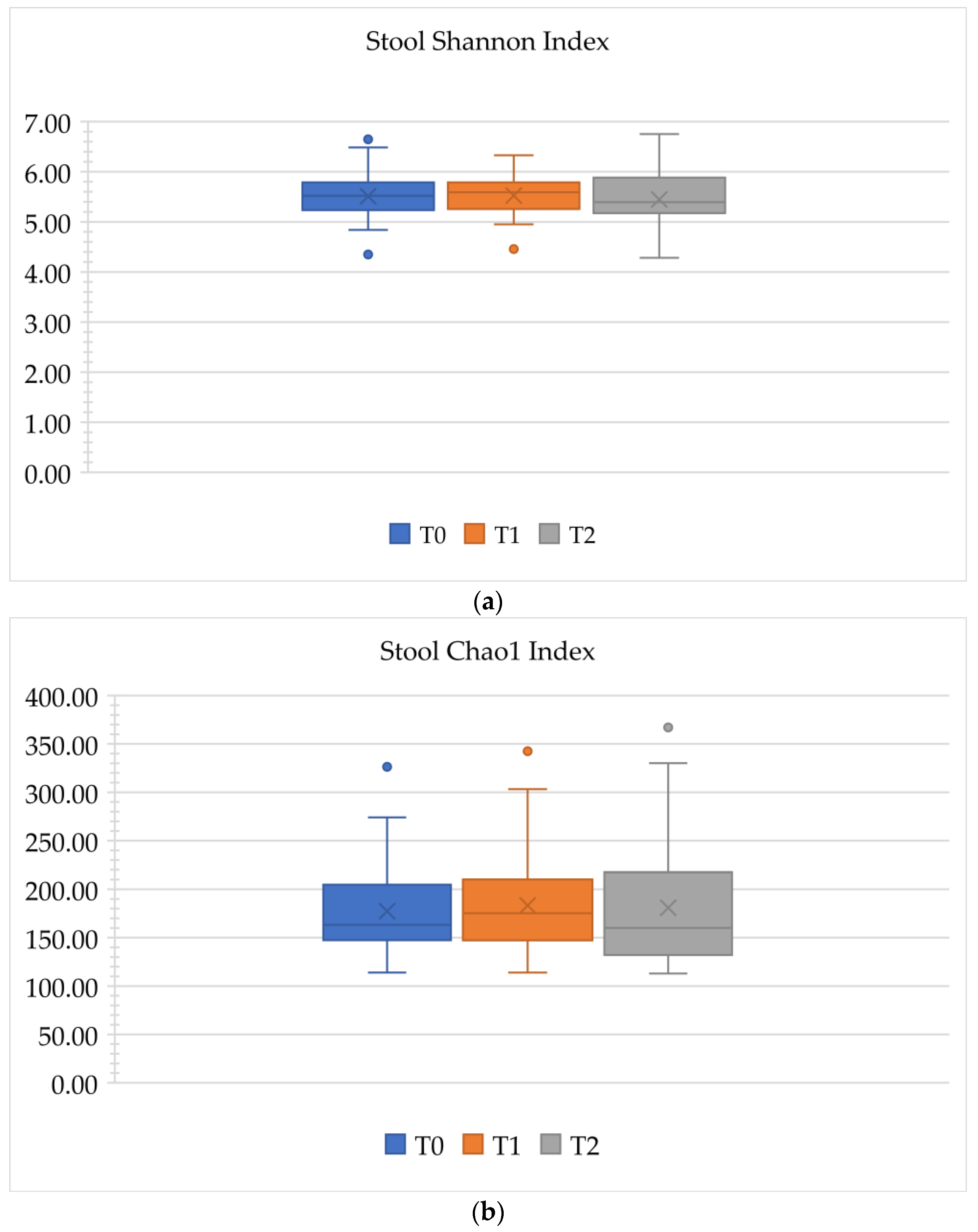 Applsci 13 10843 g004 Applsci 13 10843 g004