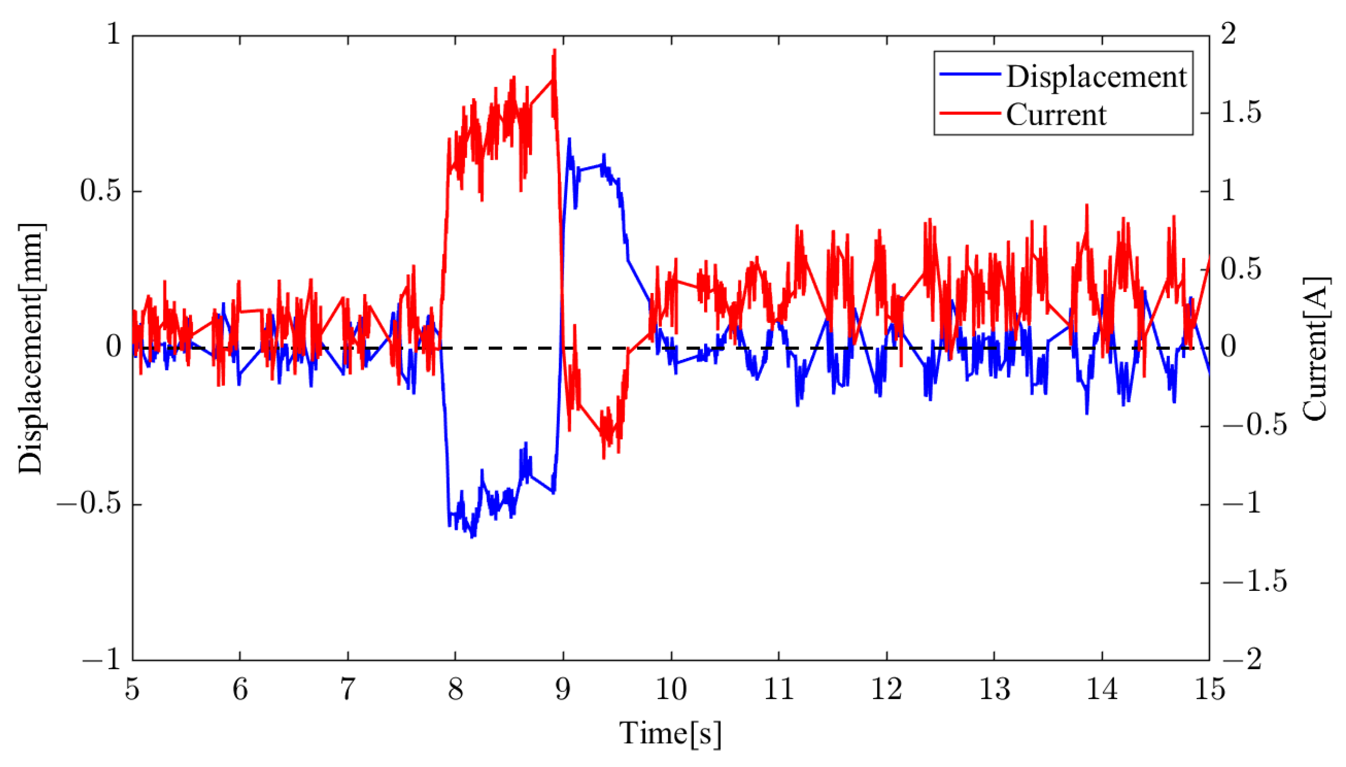 Applsci 13 10846 g009