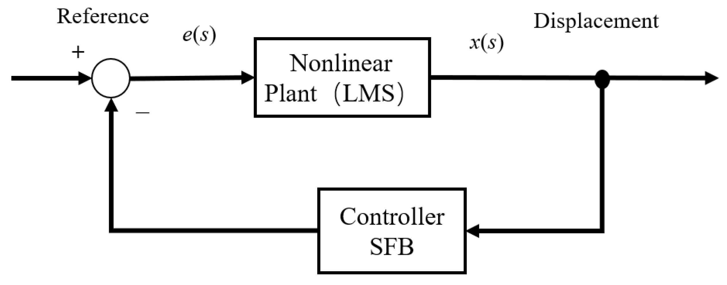 Applsci 13 10846 g011