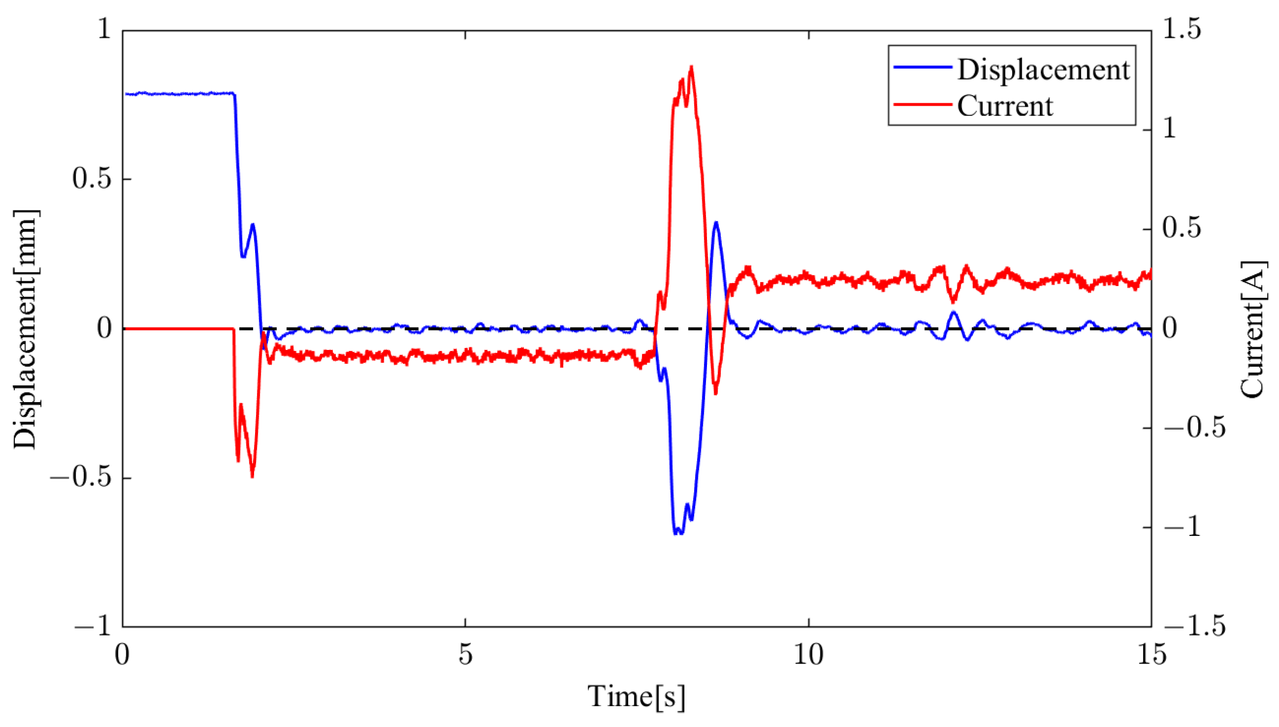 Applsci 13 10846 g013