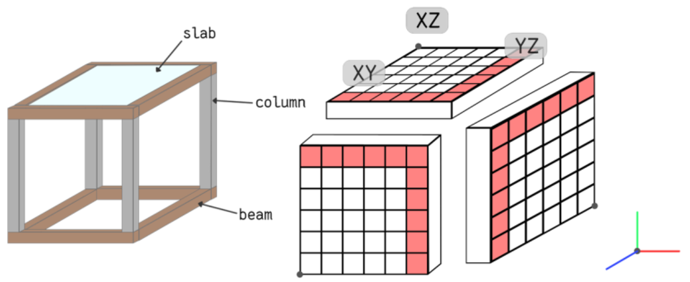 Applsci 13 10847 g003