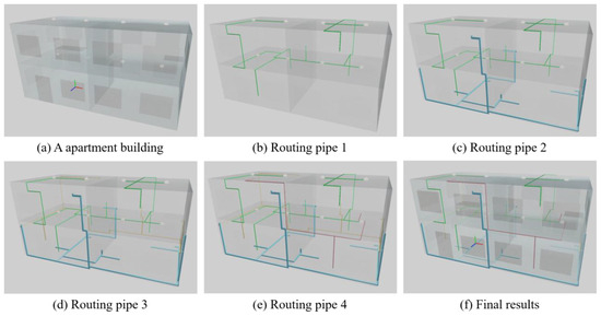 Concealed Conduit Routing in Building Slabs