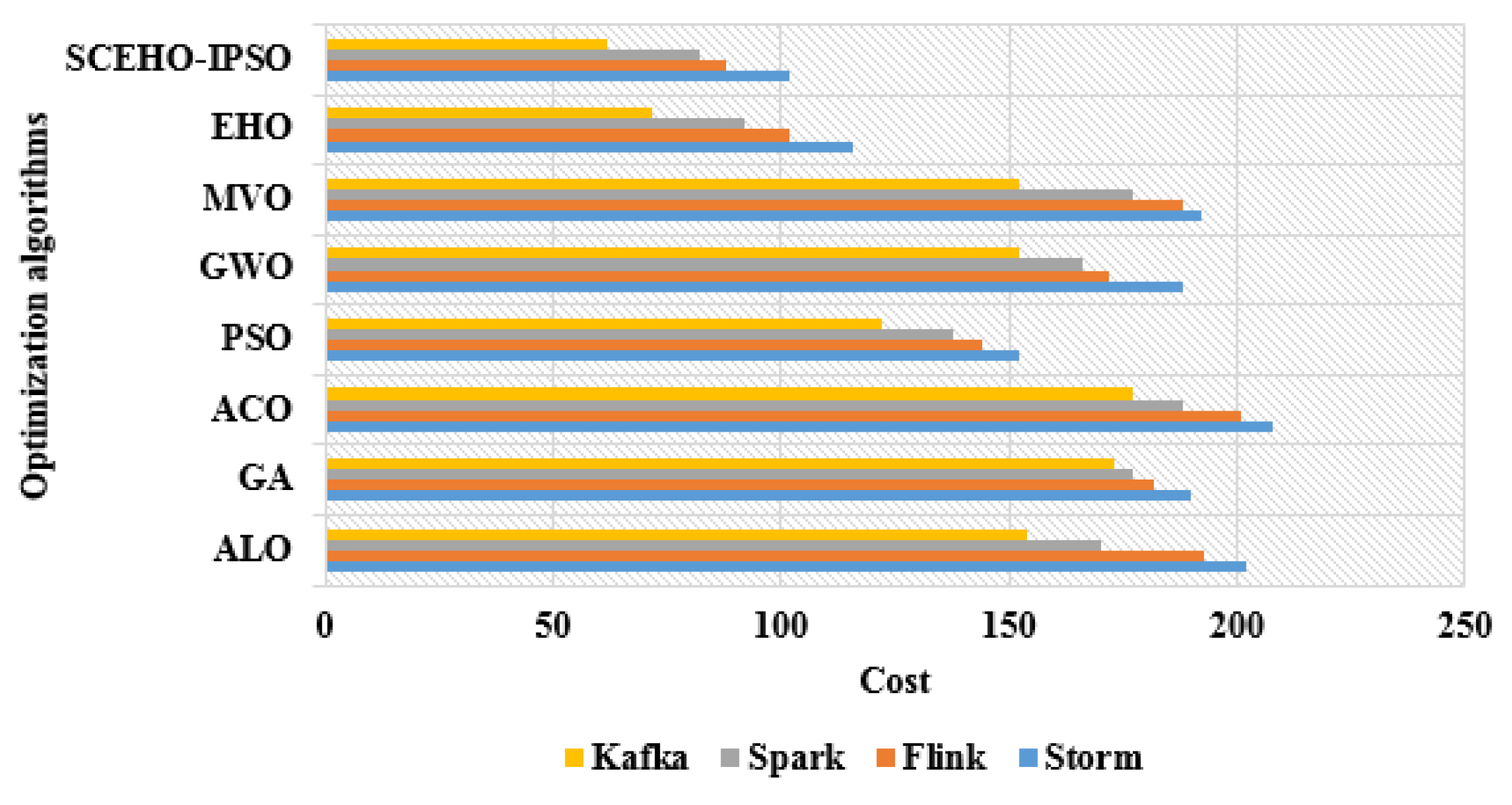 Applsci 13 10850 g005