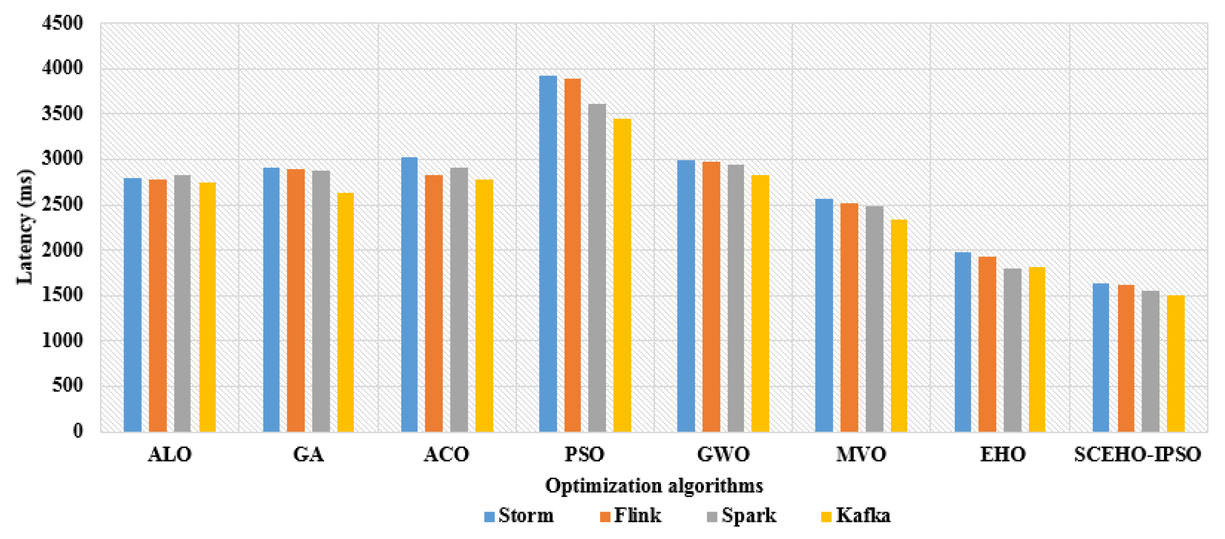 Applsci 13 10850 g006