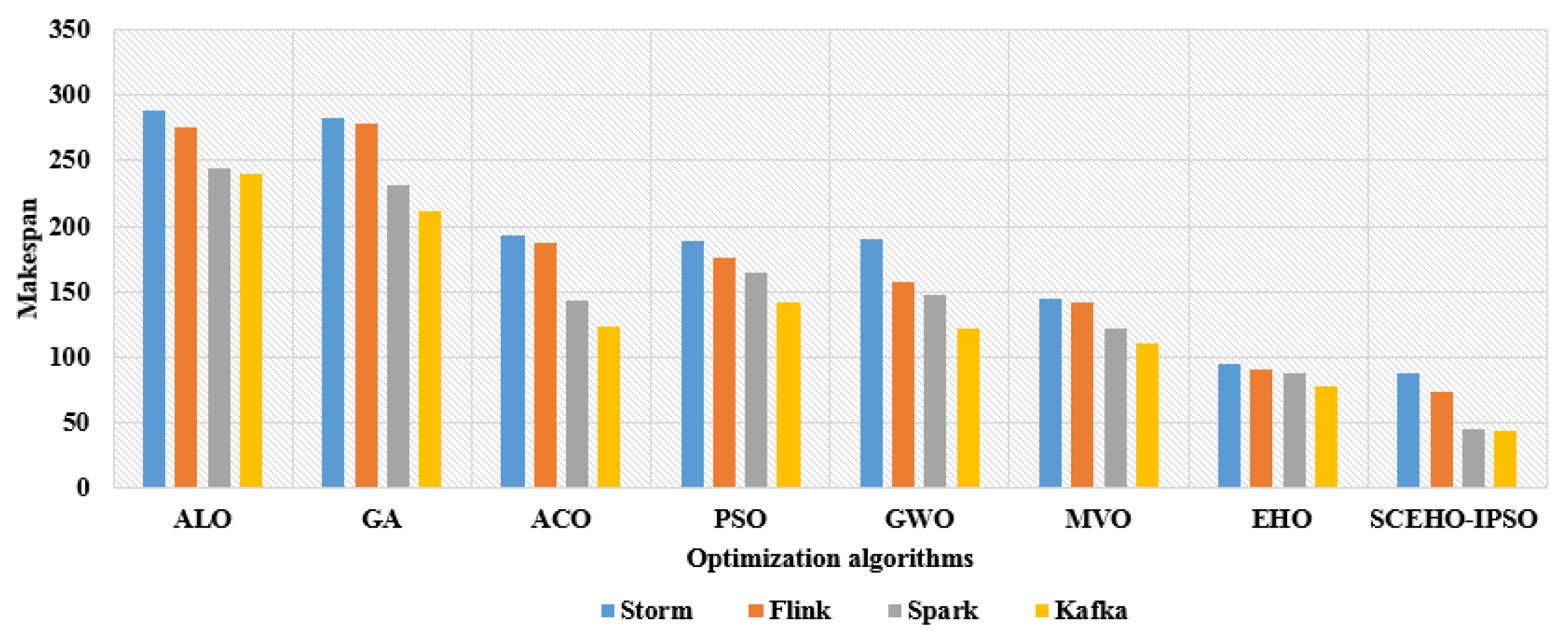 Applsci 13 10850 g007