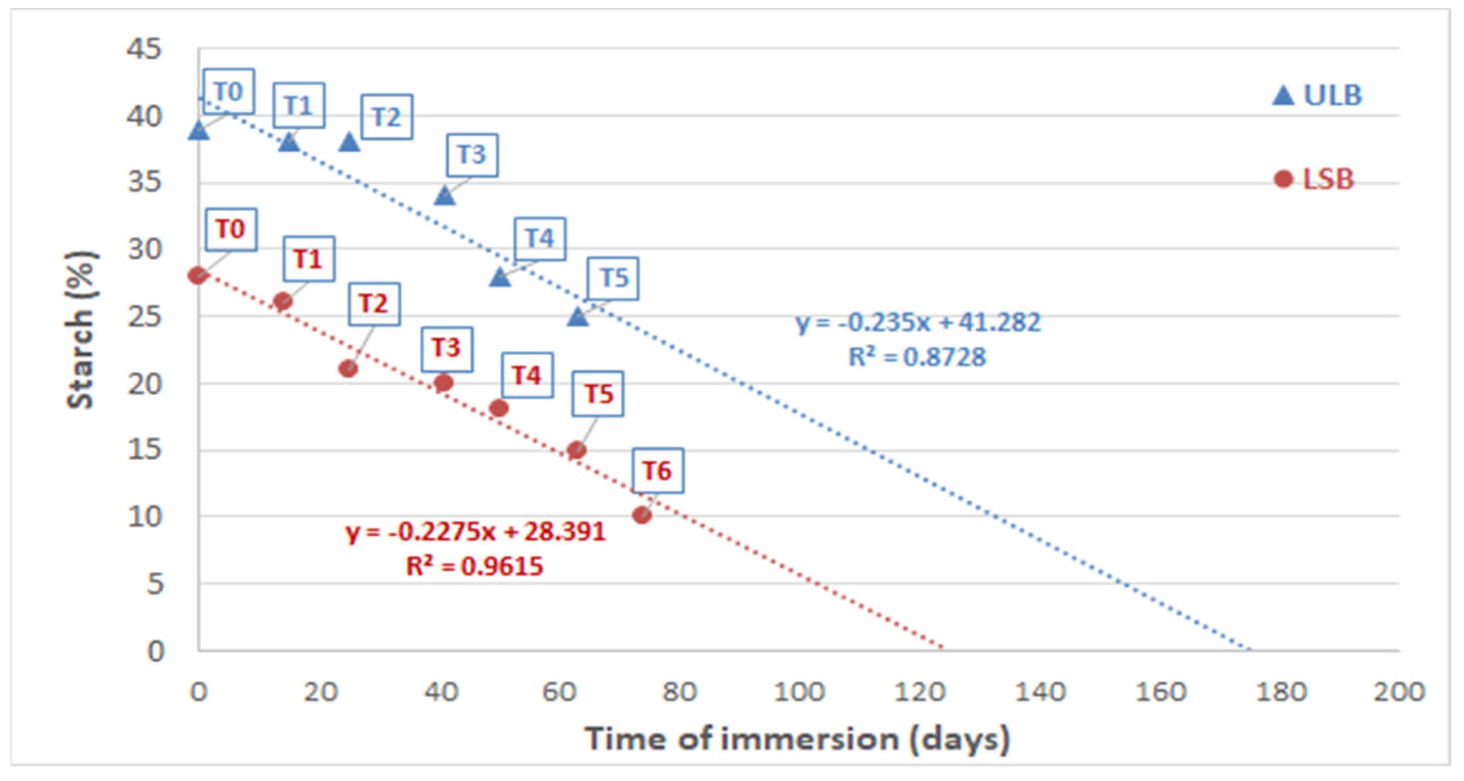 Applsci 13 10851 g003