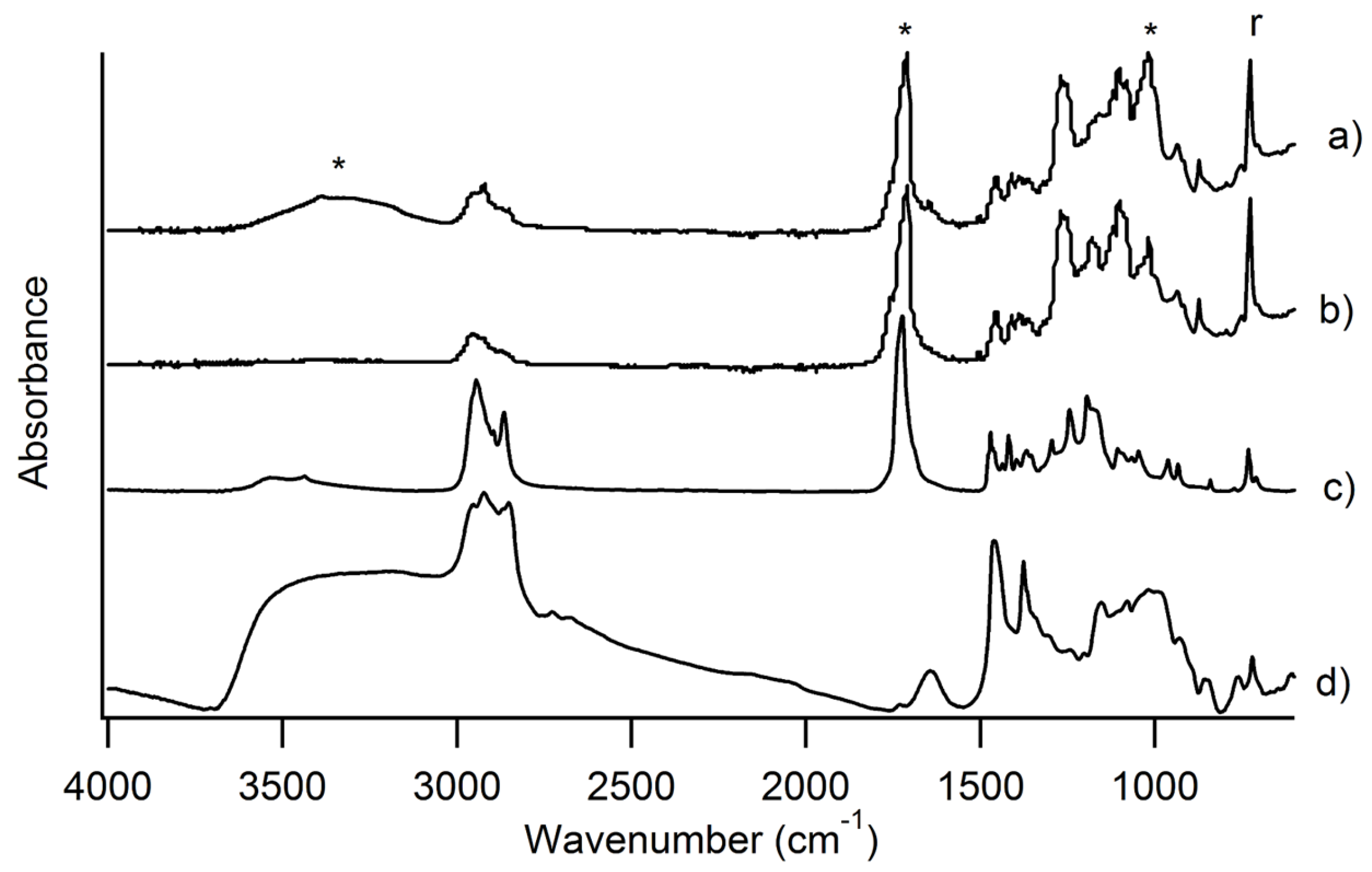 Applsci 13 10851 g004