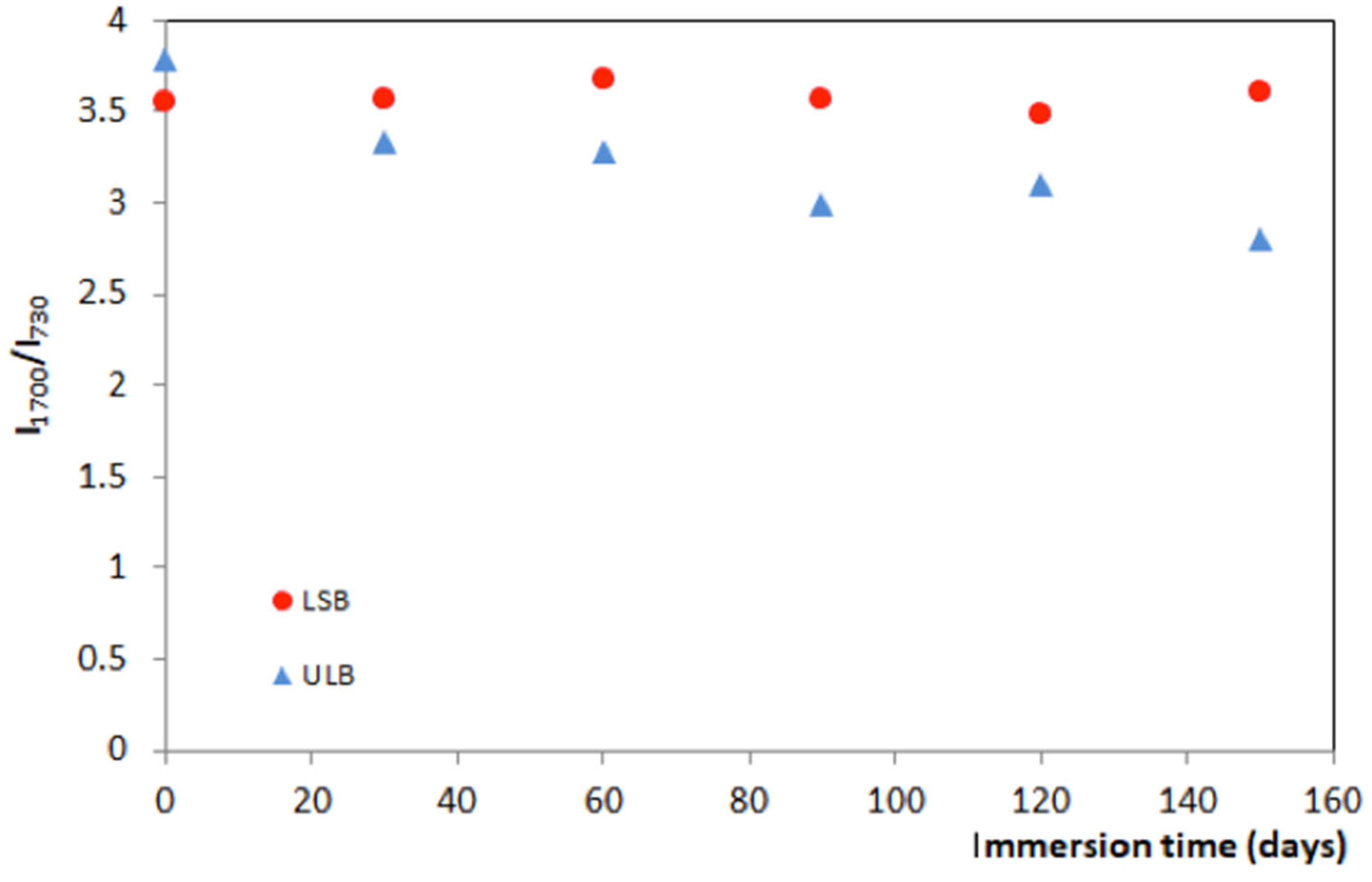 Applsci 13 10851 g005
