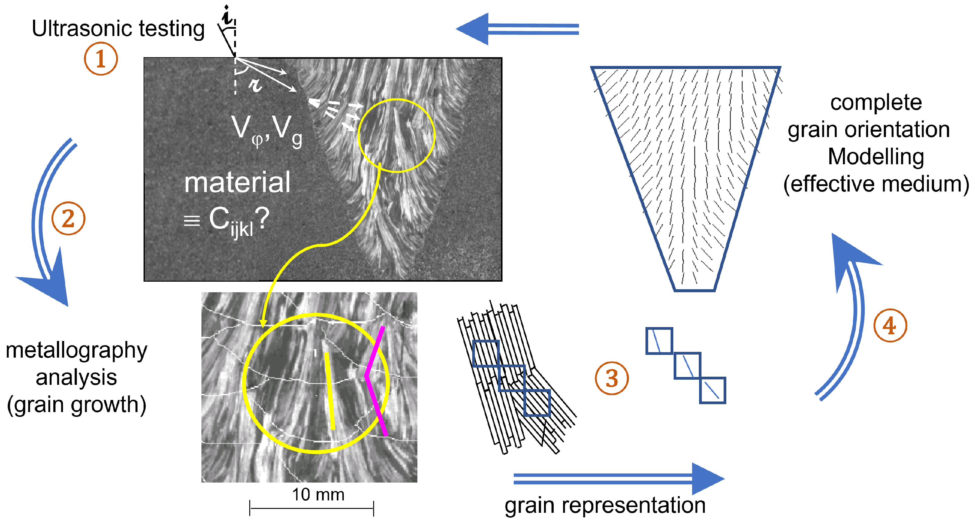 Applsci 13 10852 g001