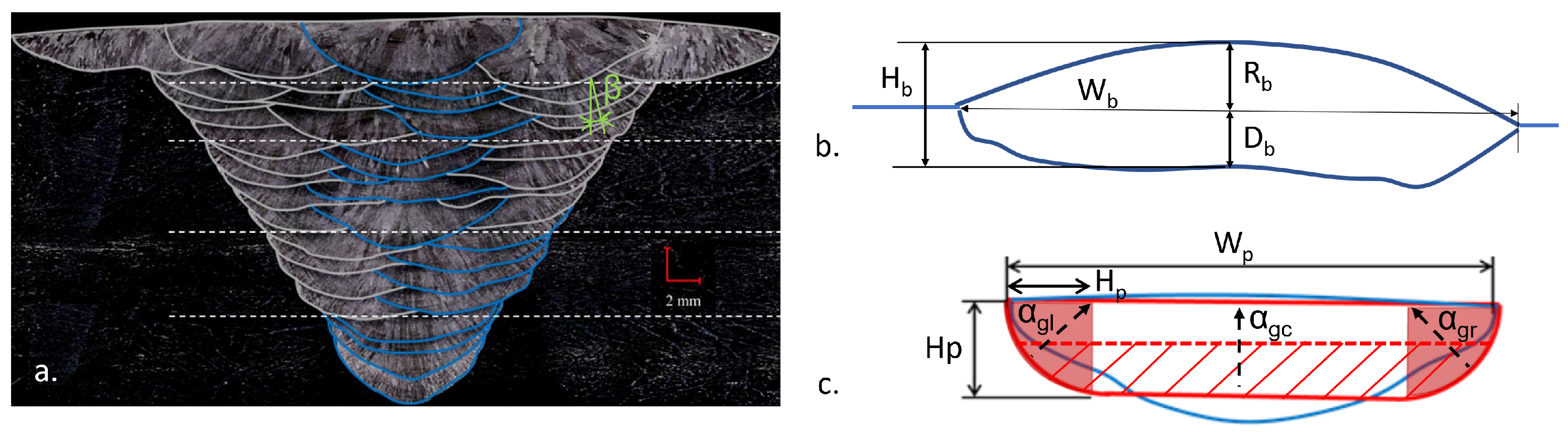 Applsci 13 10852 g005