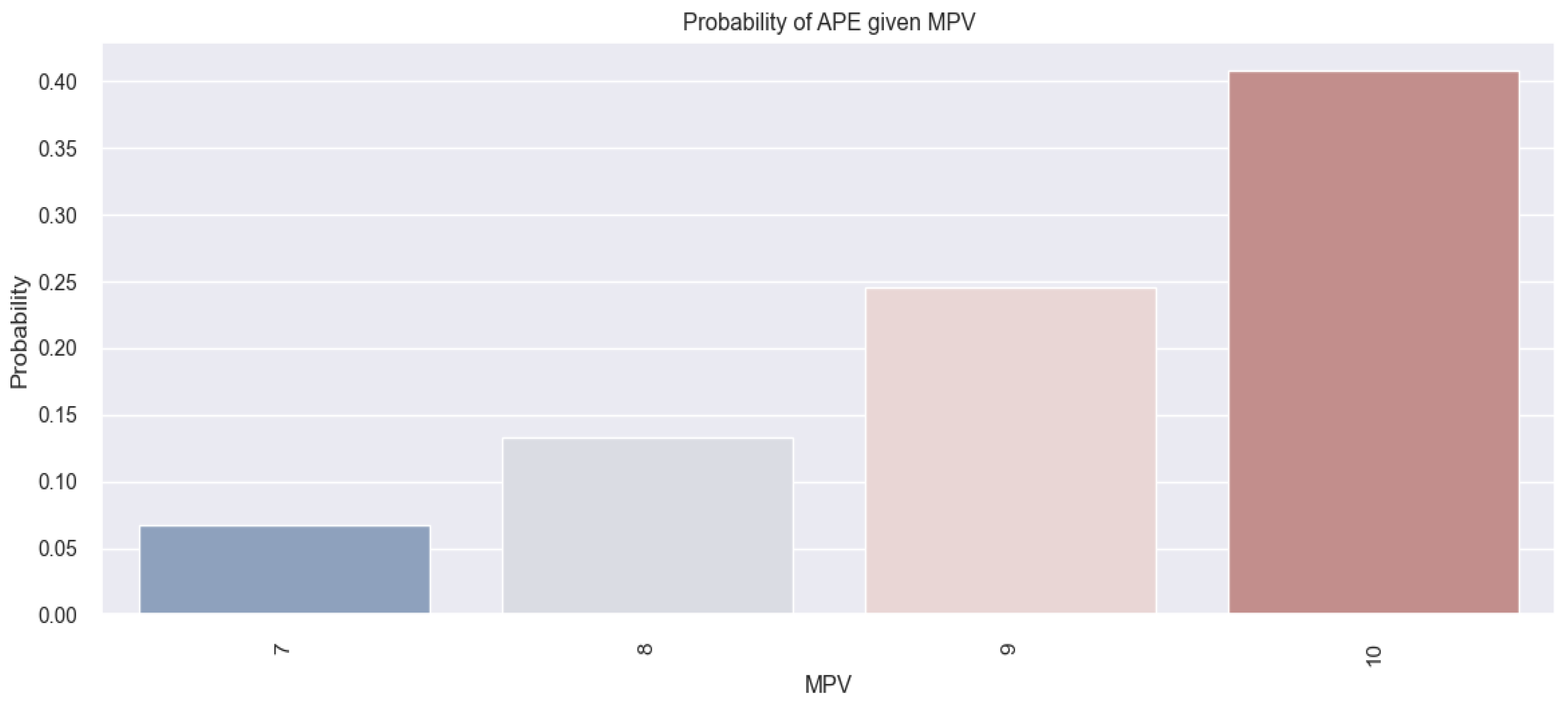 Applsci 13 10853 g003