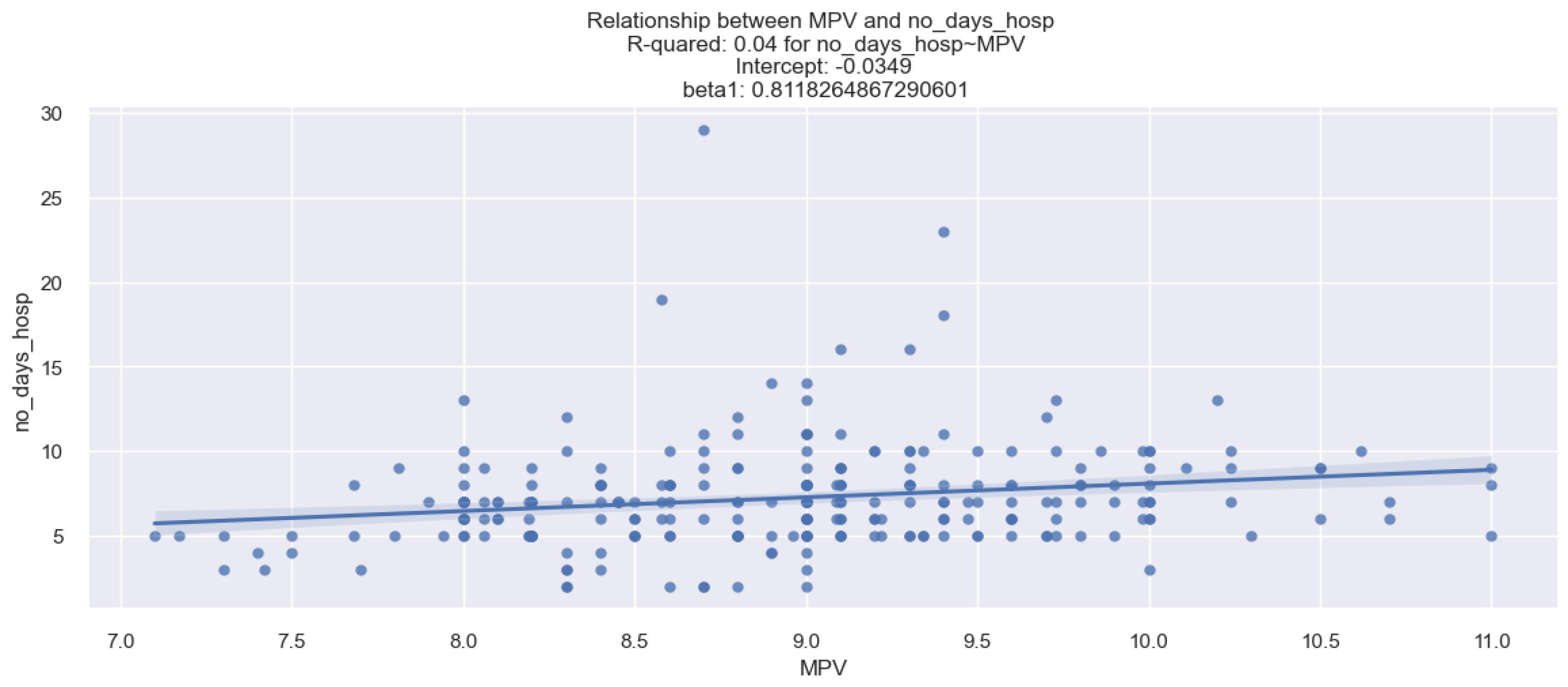 Applsci 13 10853 g009