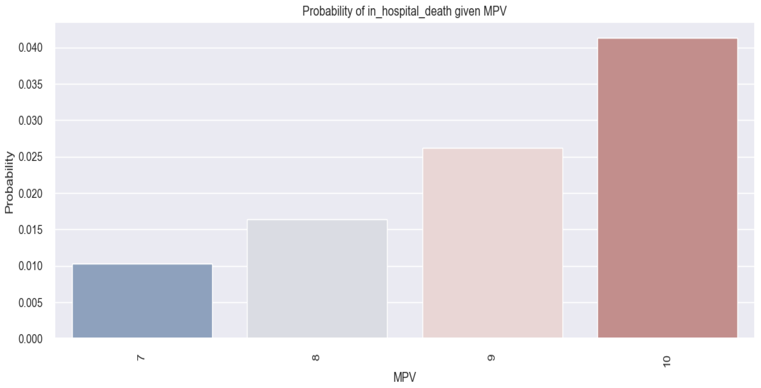 Applsci 13 10853 g017