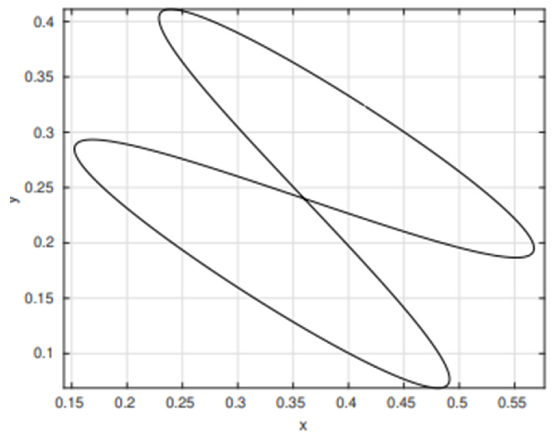 Applsci 13 10854 g002