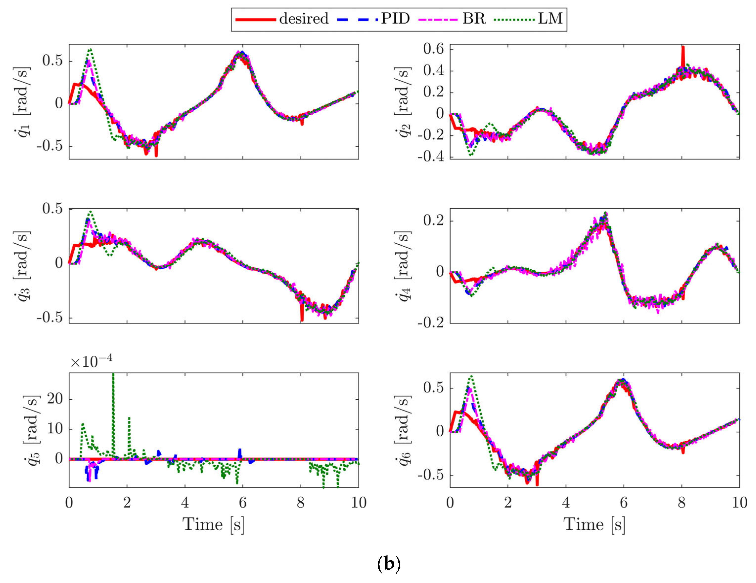 Applsci 13 10854 g007b