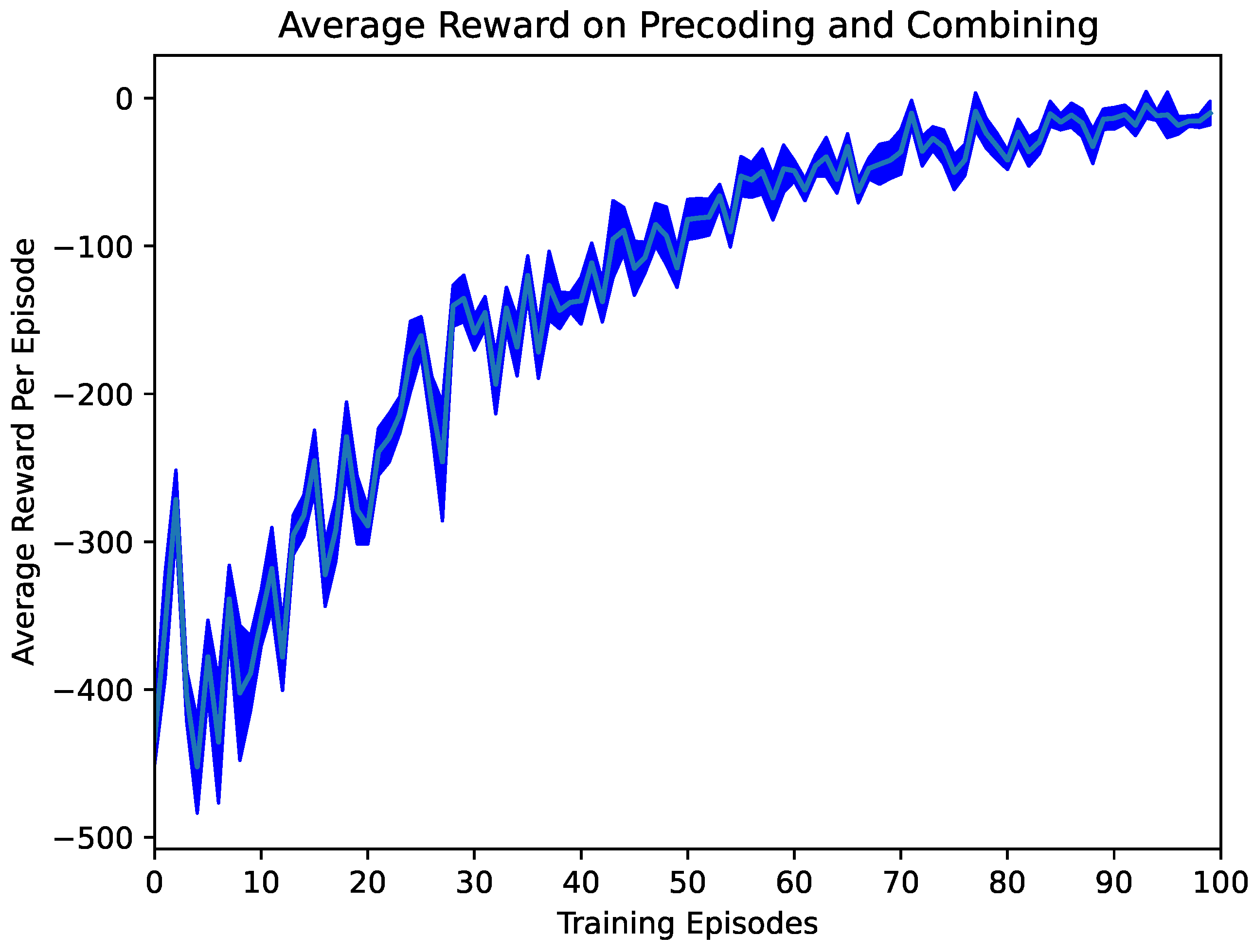 Applsci 13 10855 g003