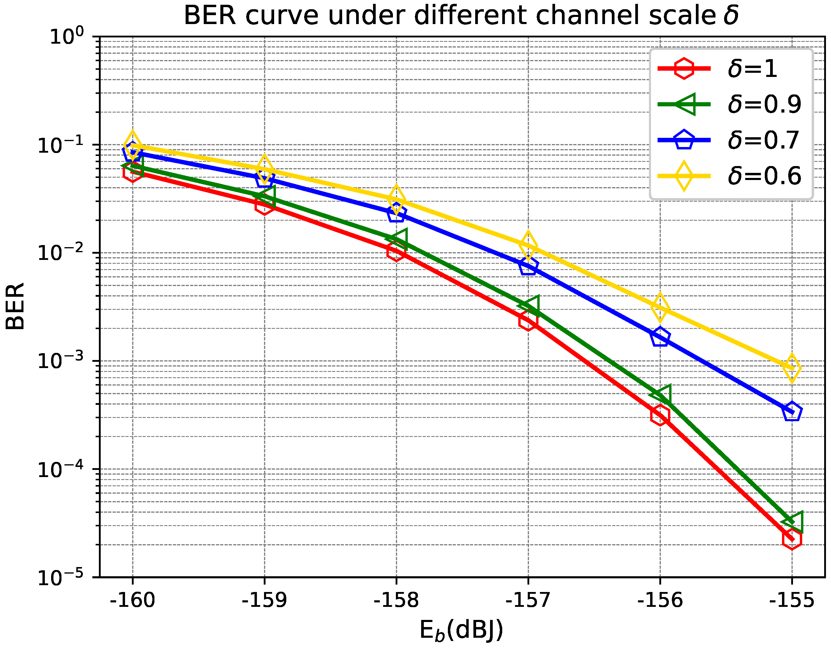Applsci 13 10855 g008
