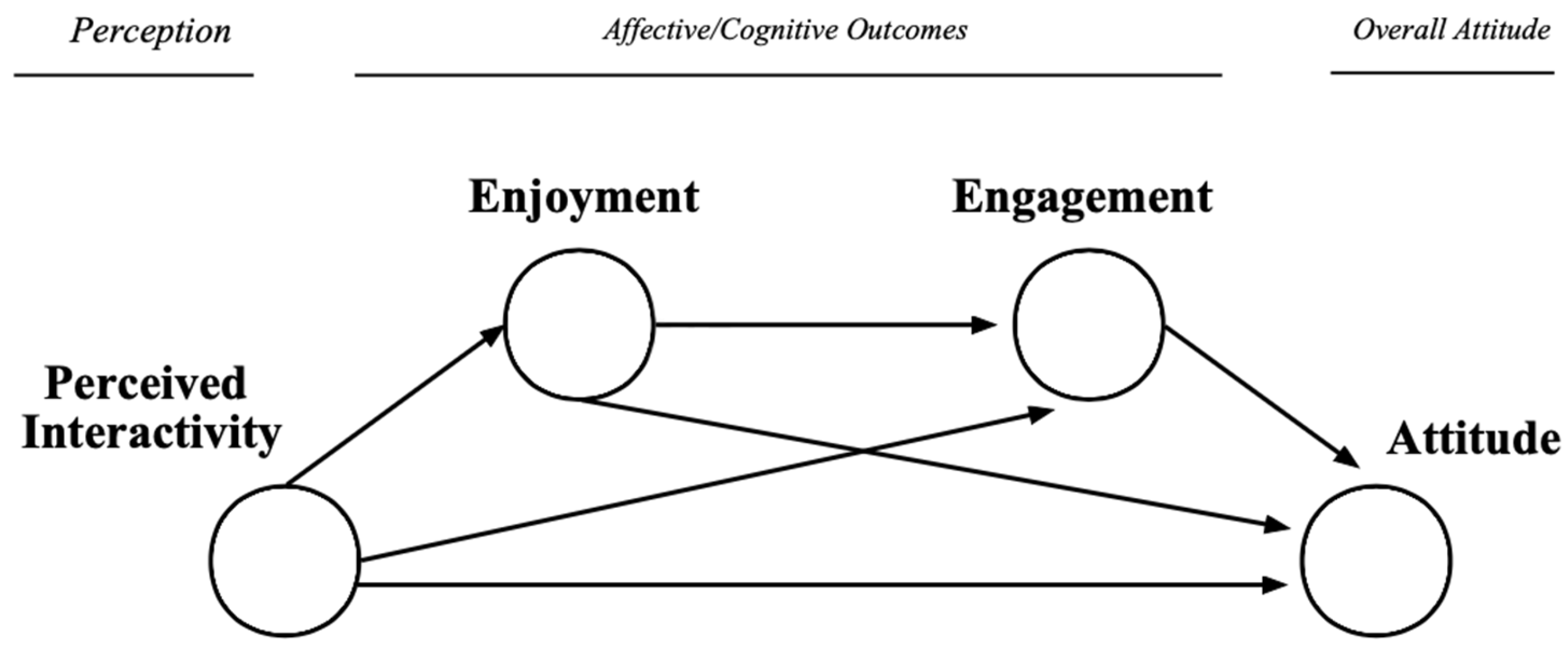 Applsci 13 10857 g002