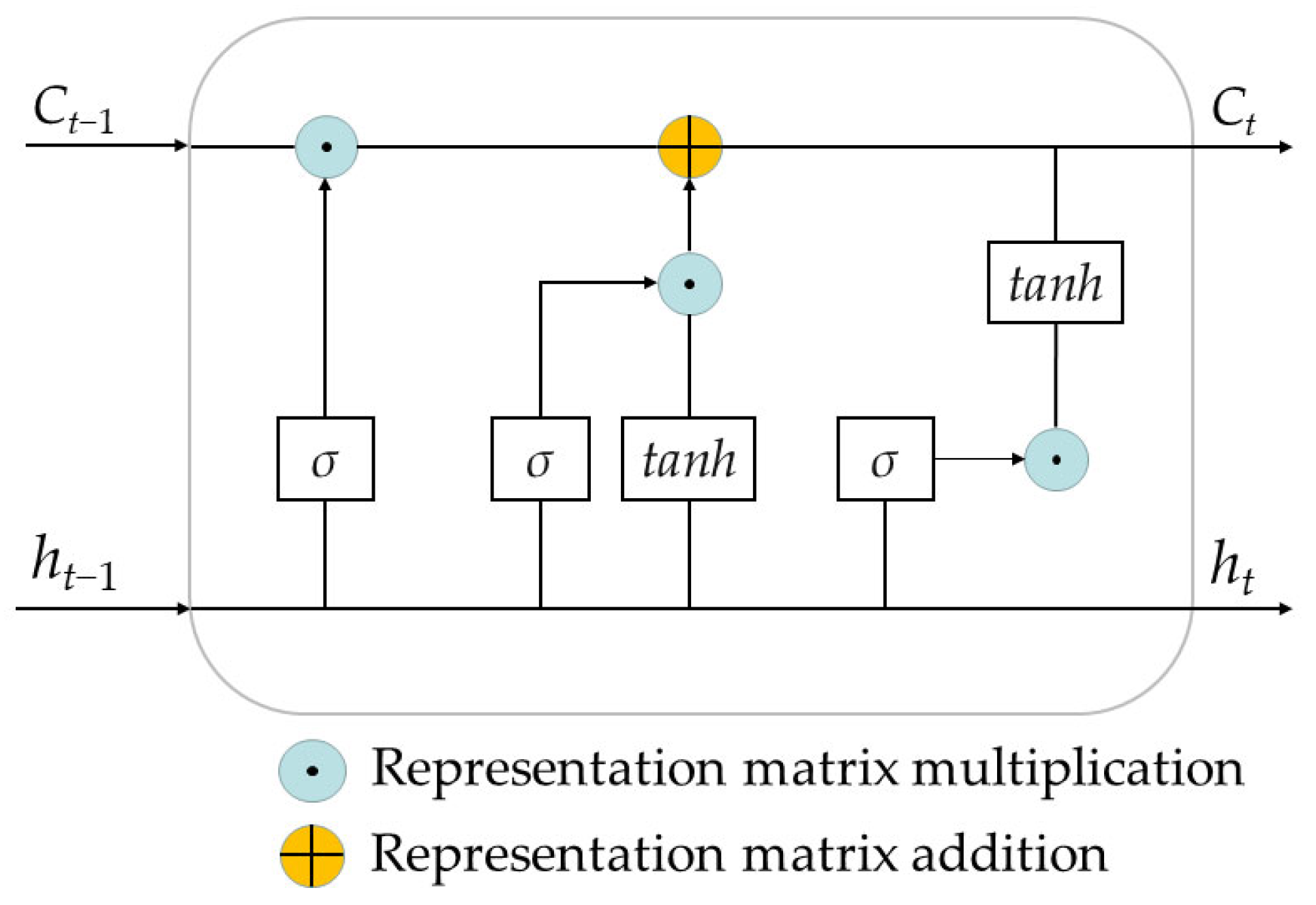 Applsci 13 10858 g005