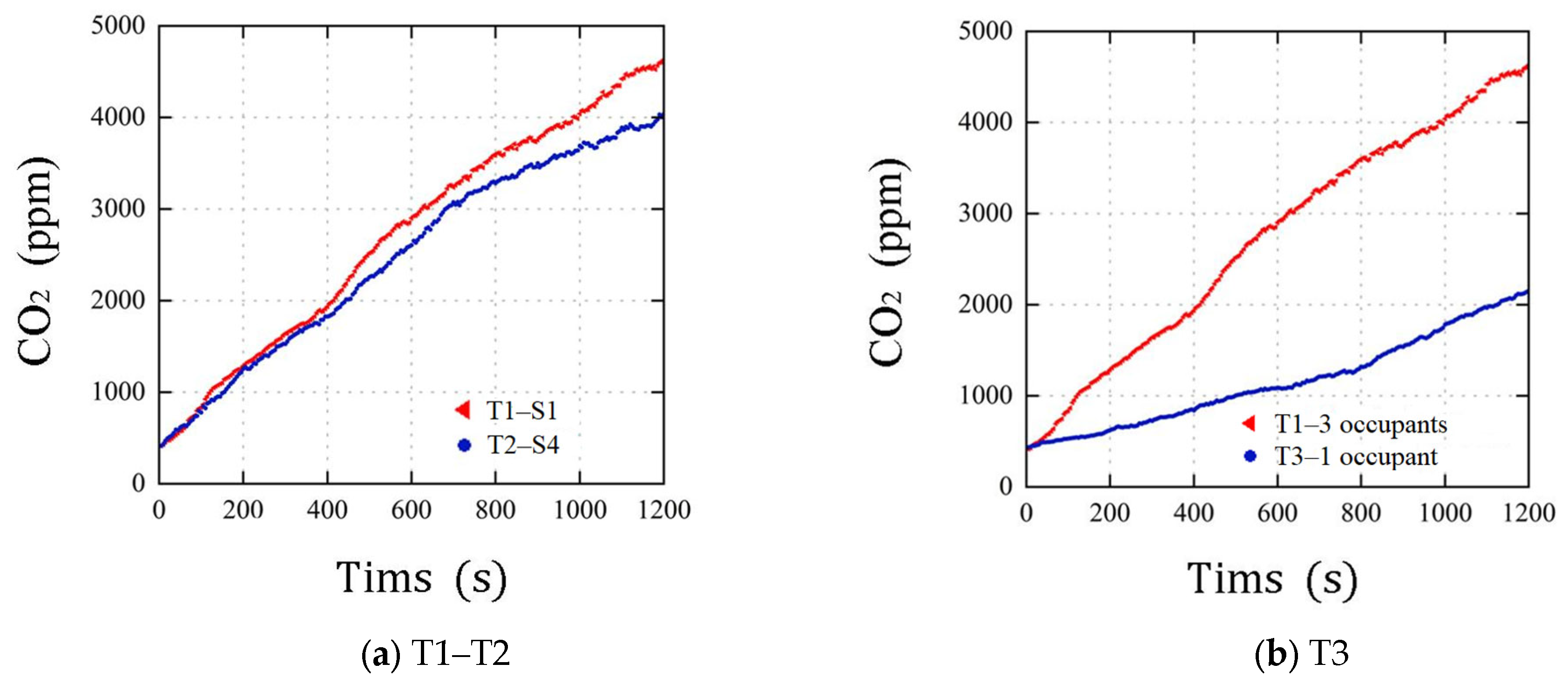 Applsci 13 10858 g006a