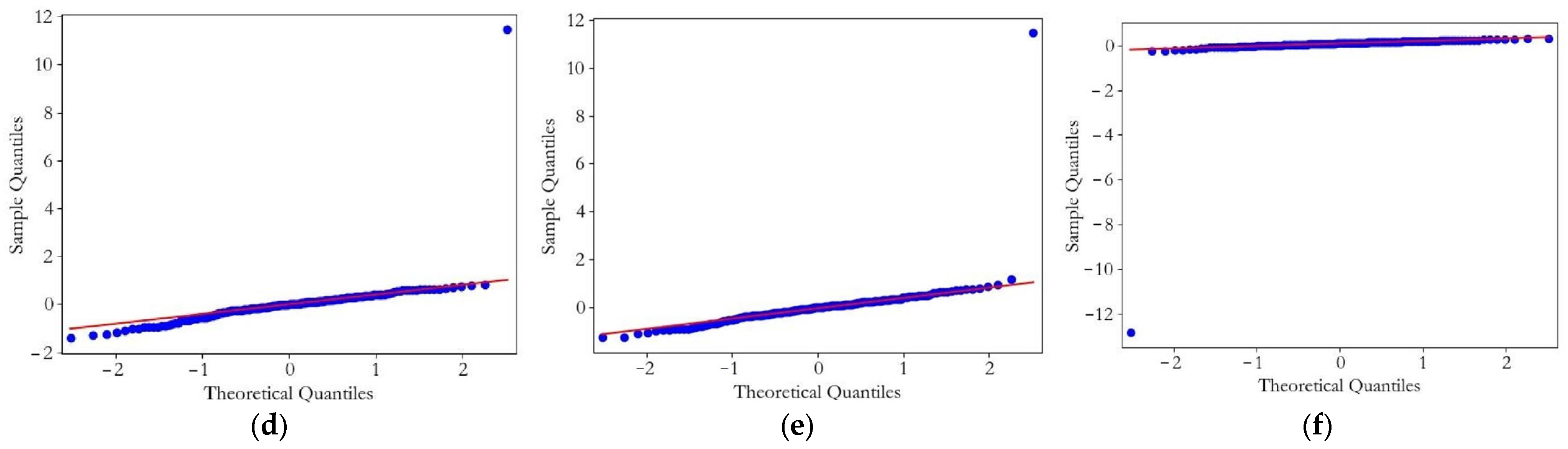 Applsci 13 10858 g007b