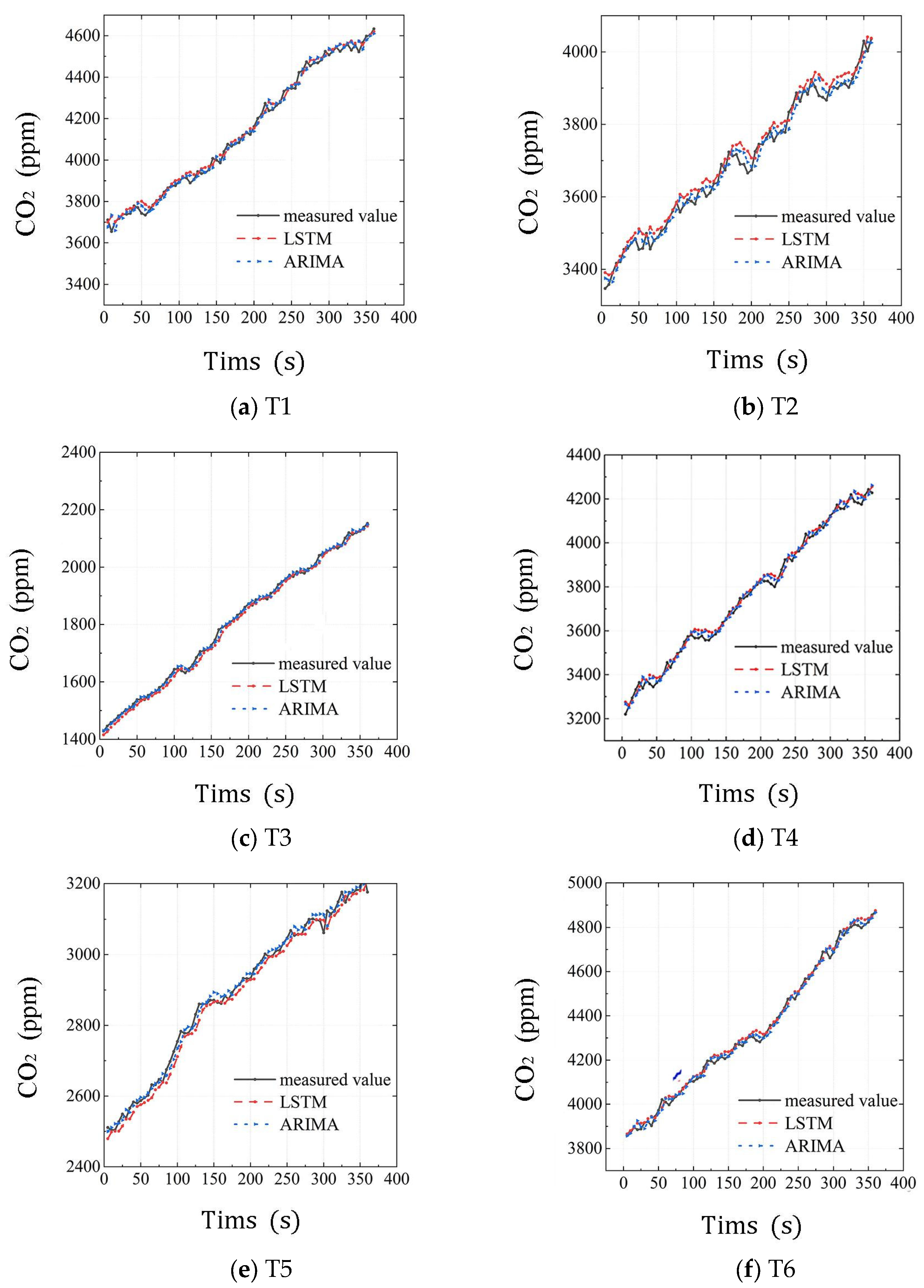Applsci 13 10858 g008