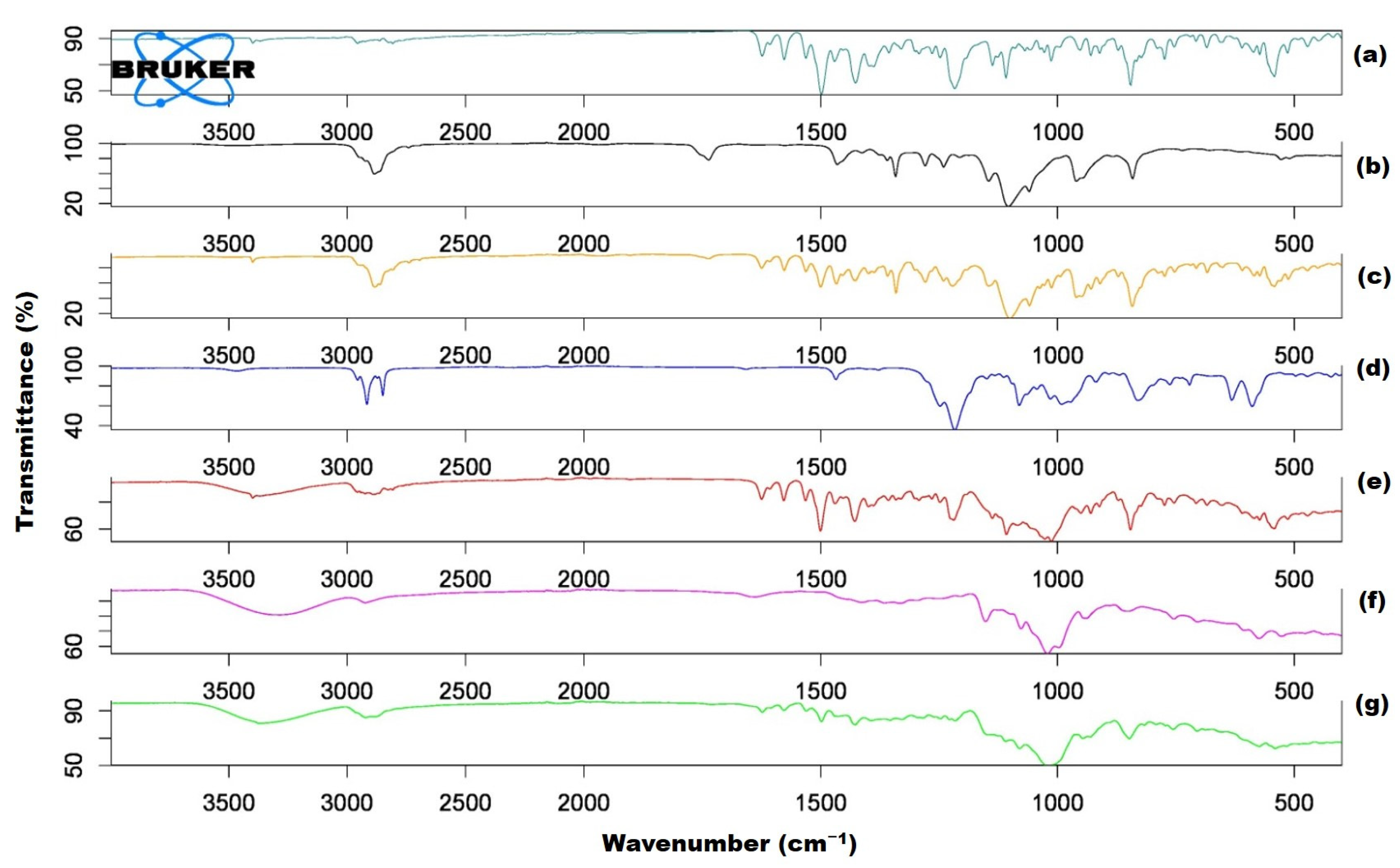 Applsci 13 10859 g003