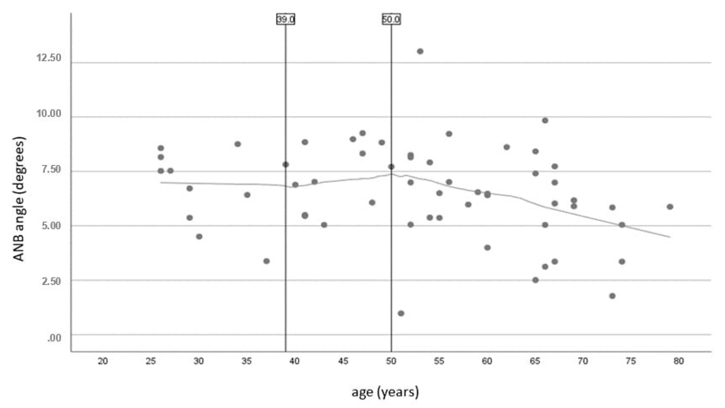 Applsci 13 10860 g005