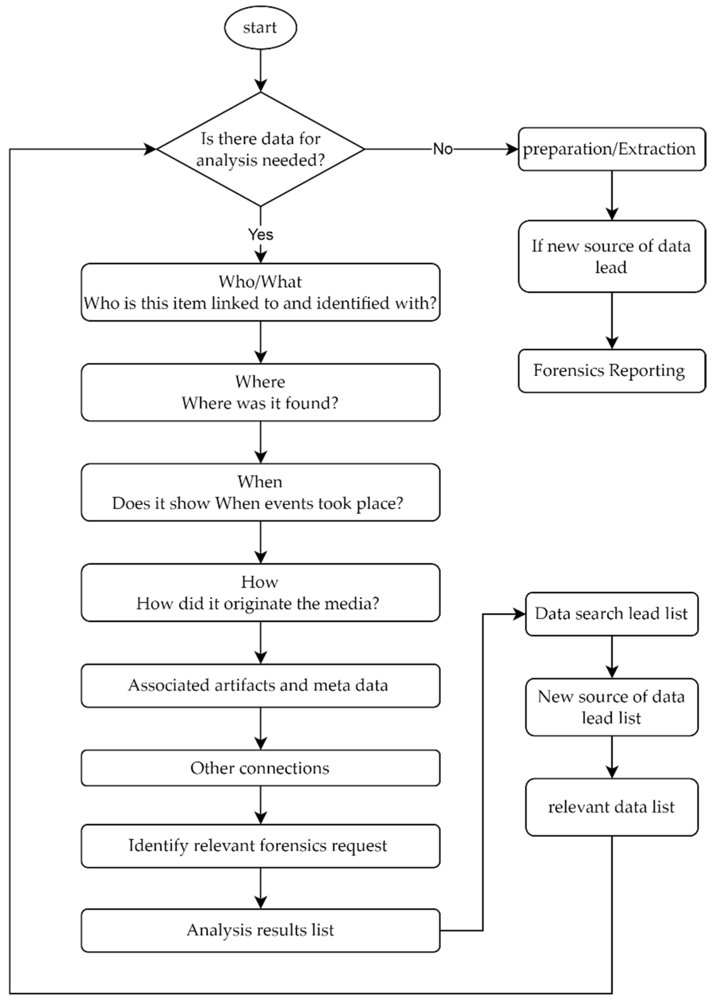 Applsci 13 10861 g004