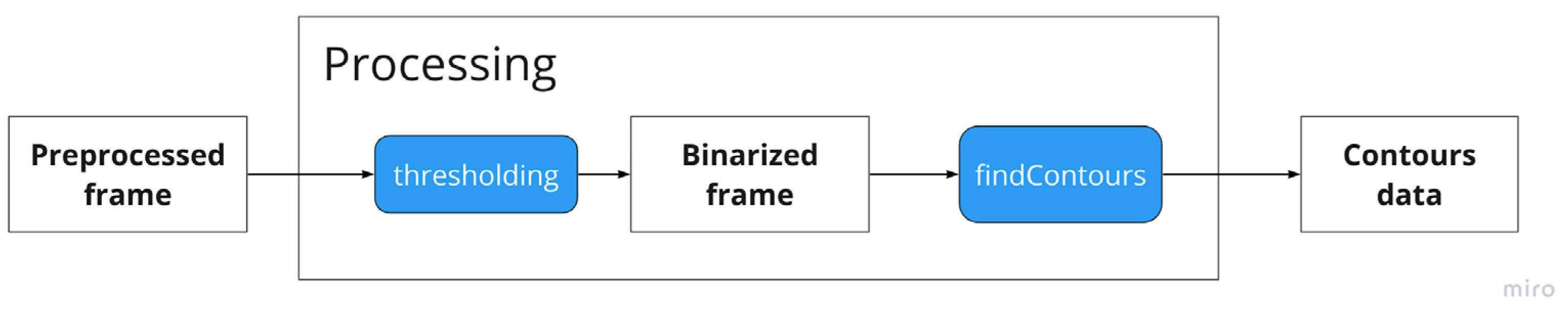 Applsci 13 10870 g005