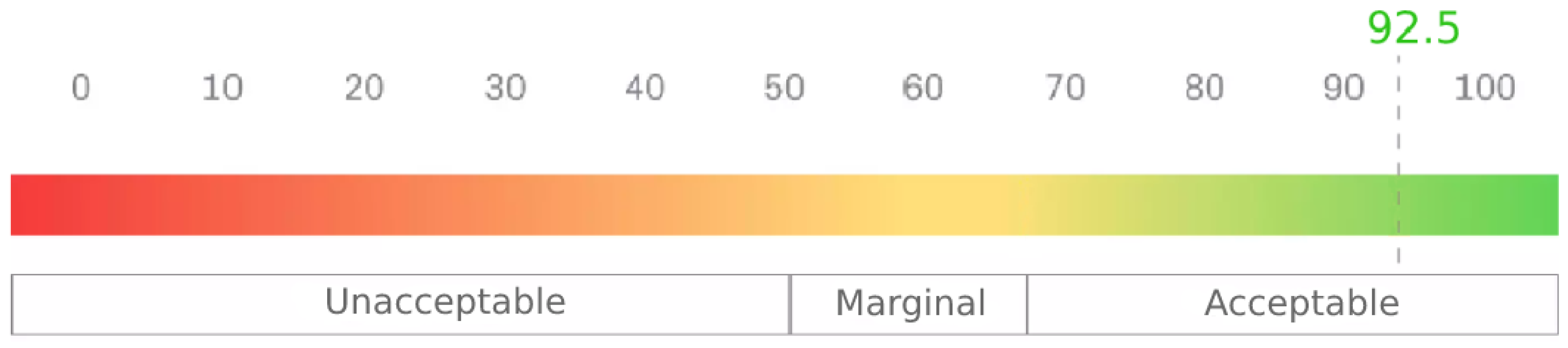 Applsci 13 10870 g014