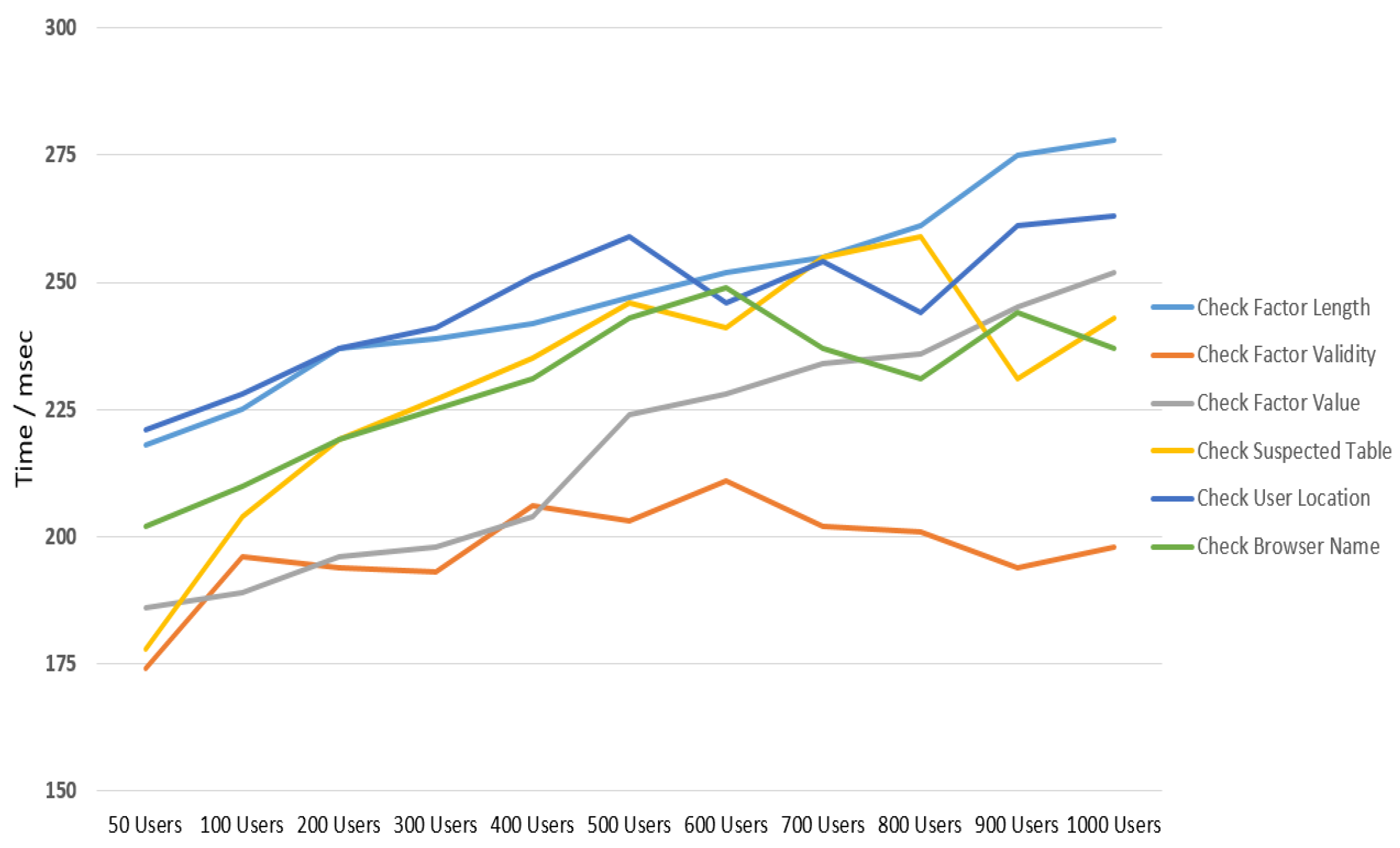 Applsci 13 10871 g003