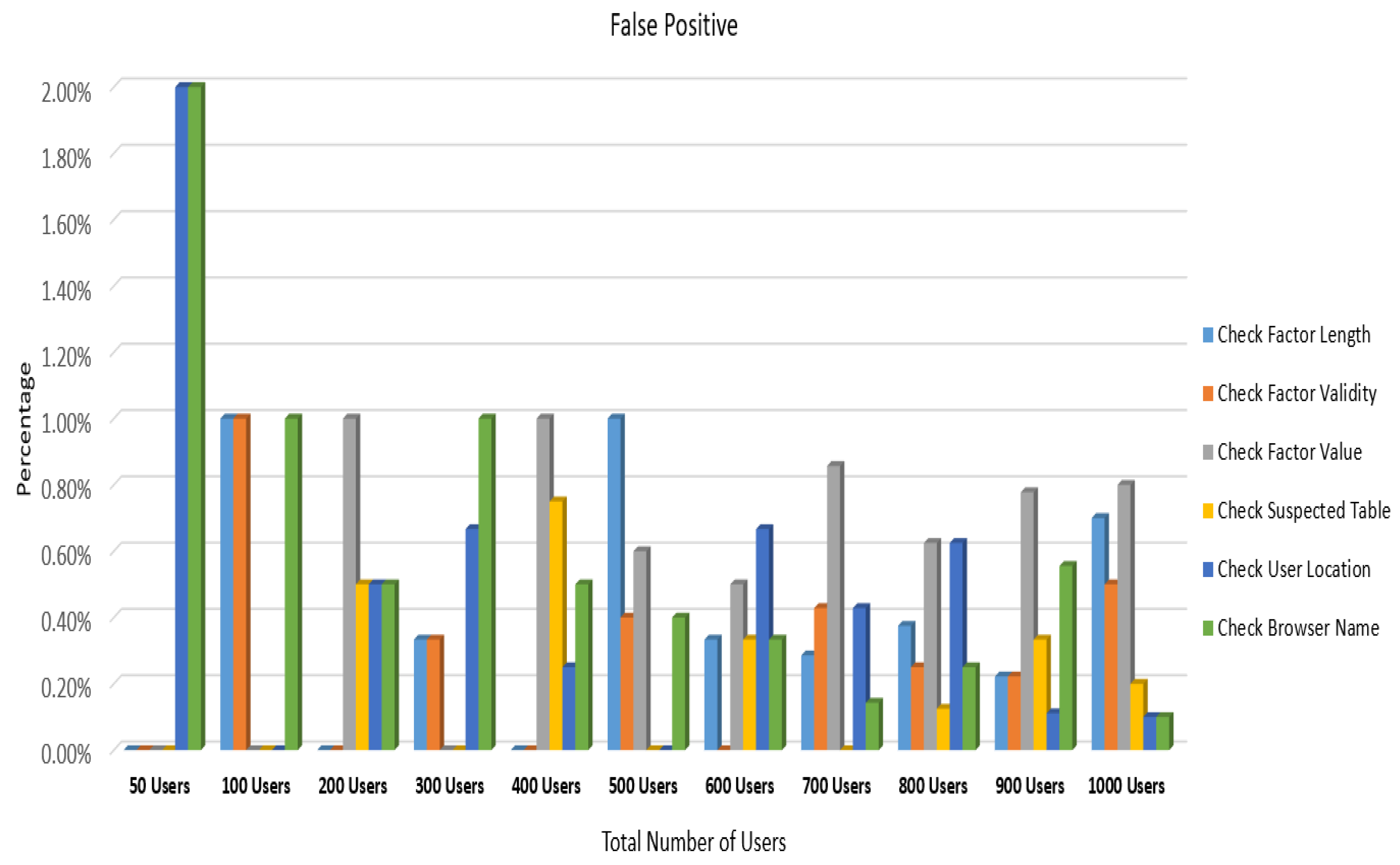 Applsci 13 10871 g004
