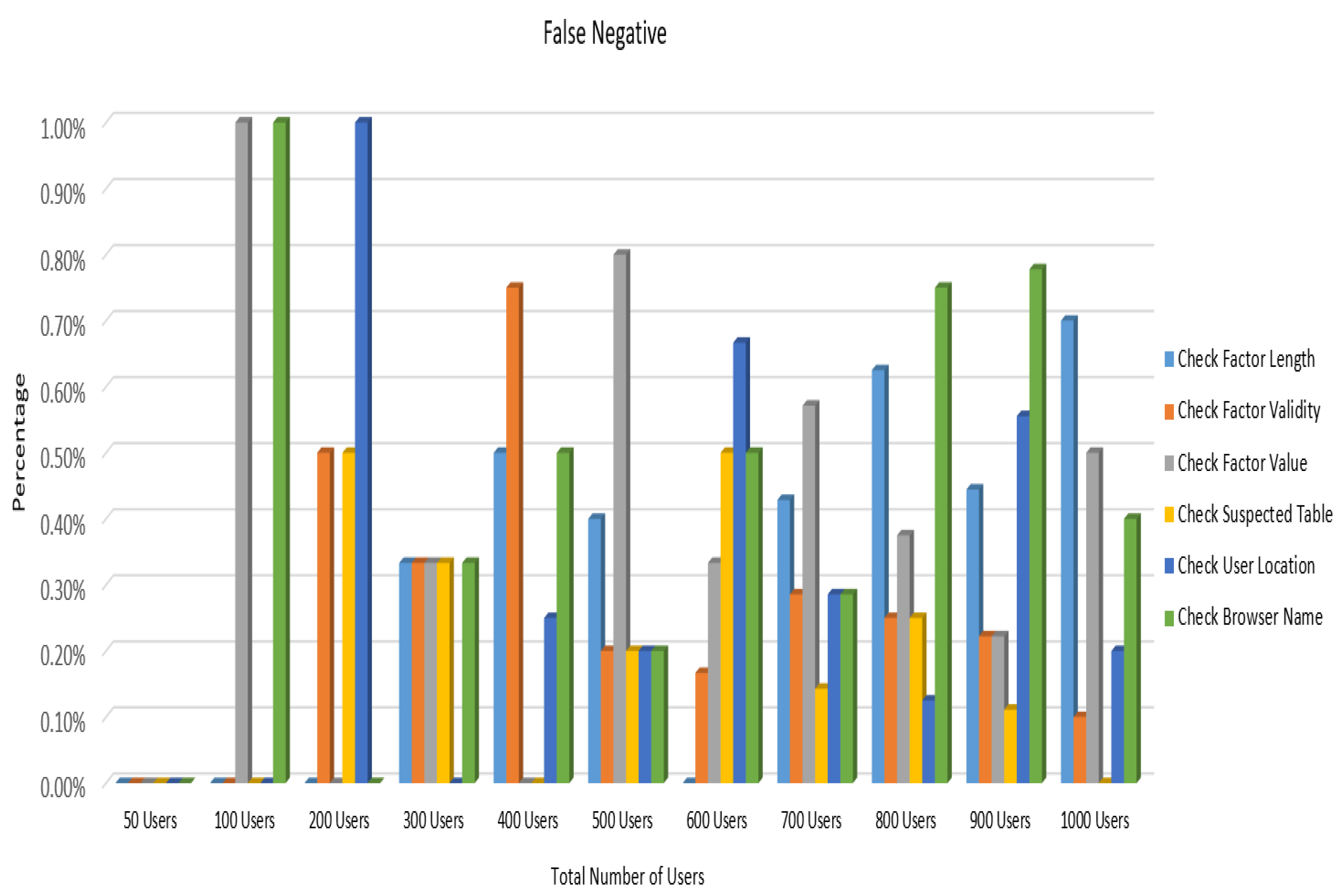 Applsci 13 10871 g005