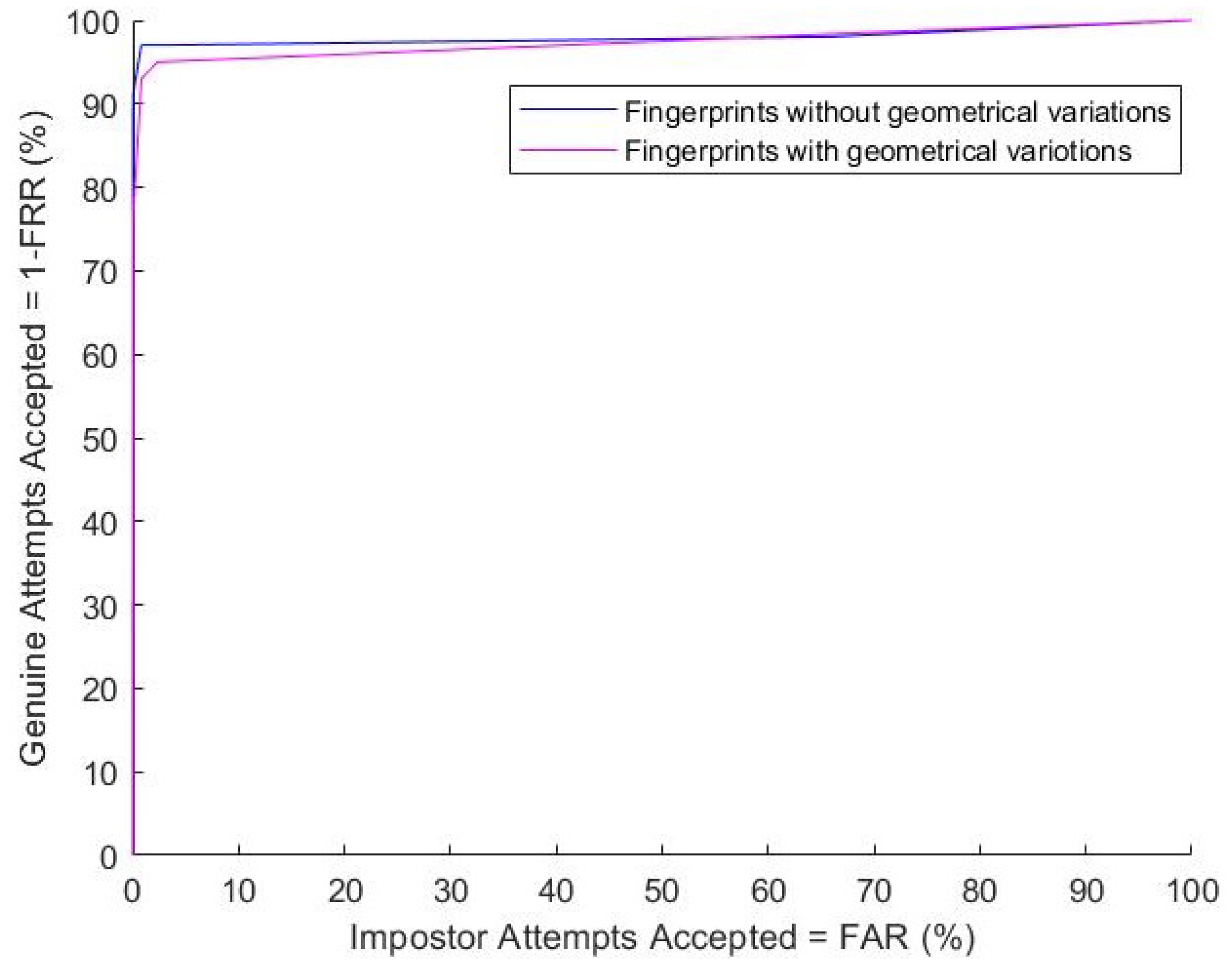 Applsci 13 10874 g008