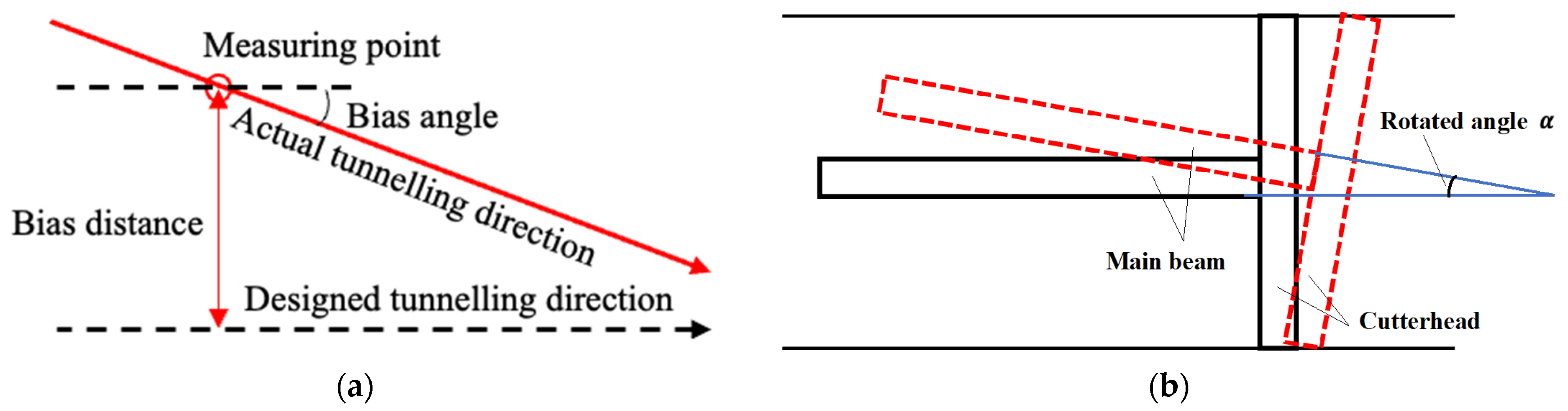 Applsci 13 10876 g001