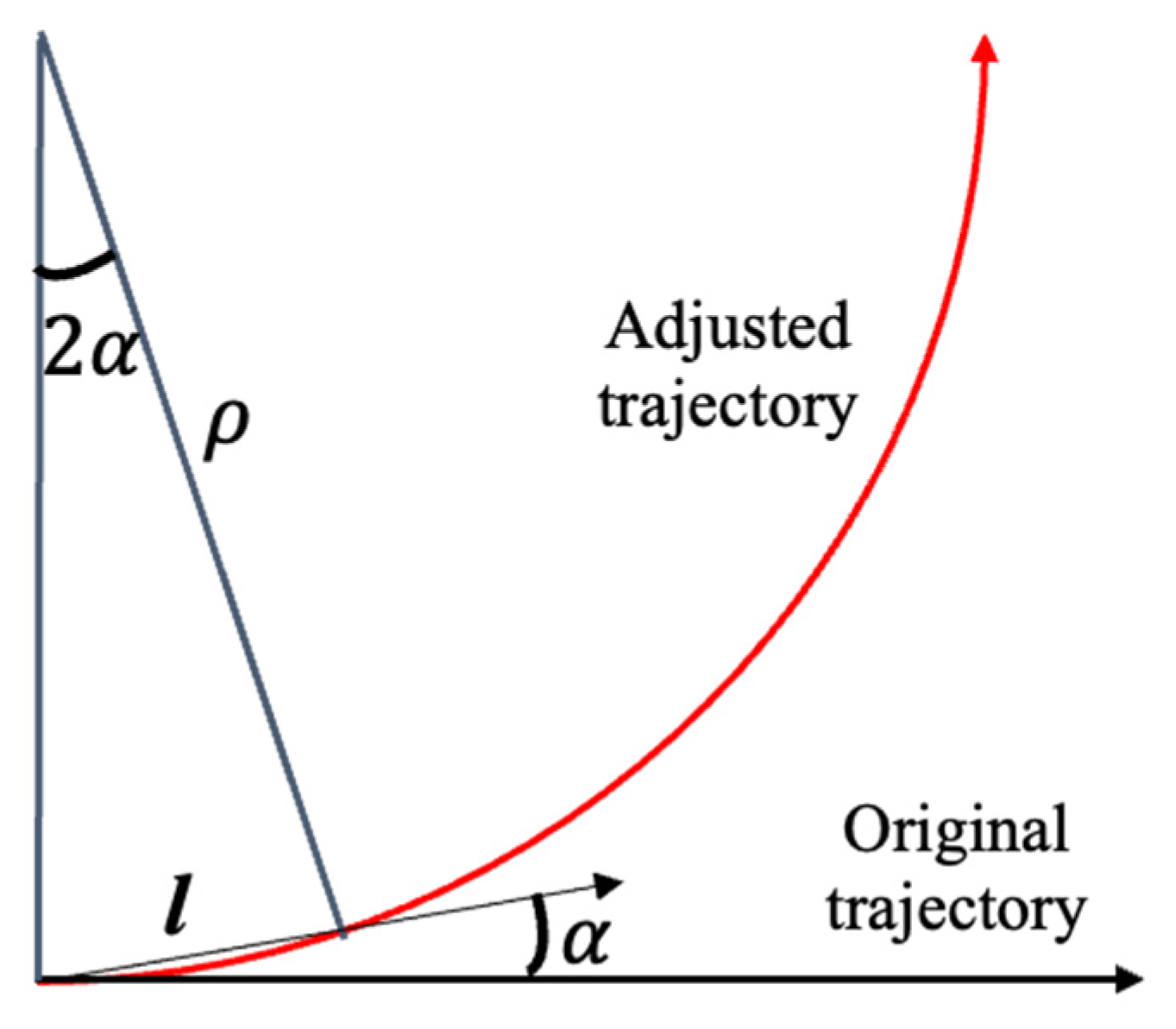 Applsci 13 10876 g004