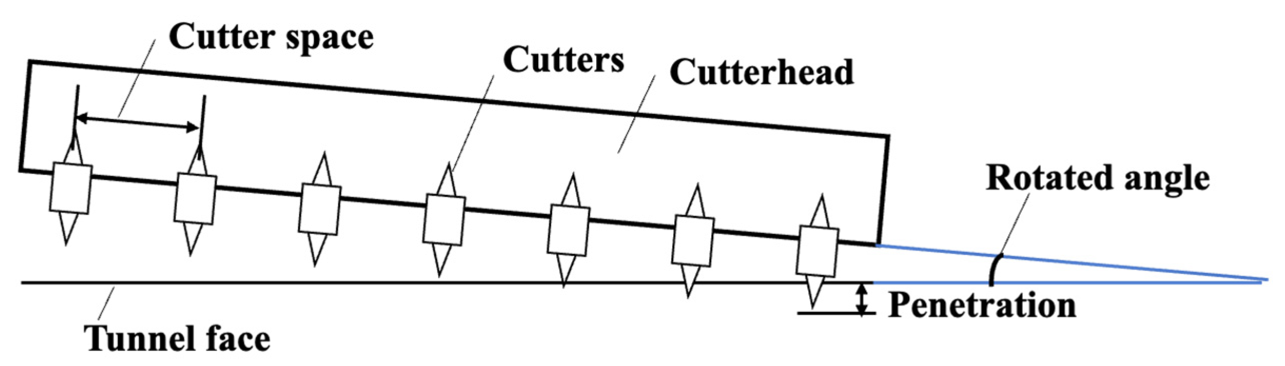 Applsci 13 10876 g005