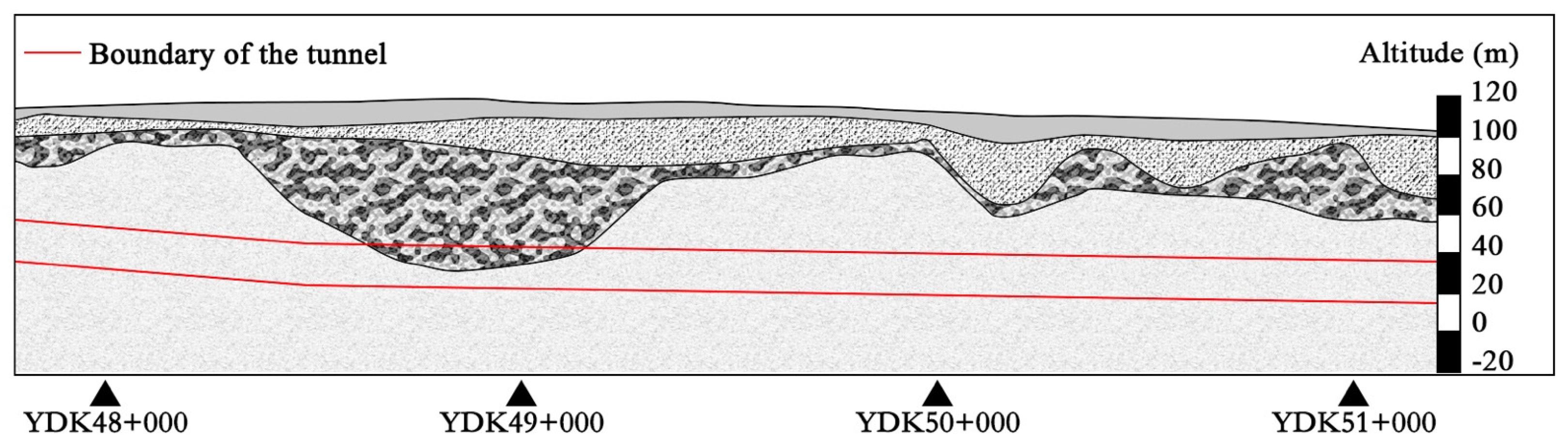 Applsci 13 10876 g006
