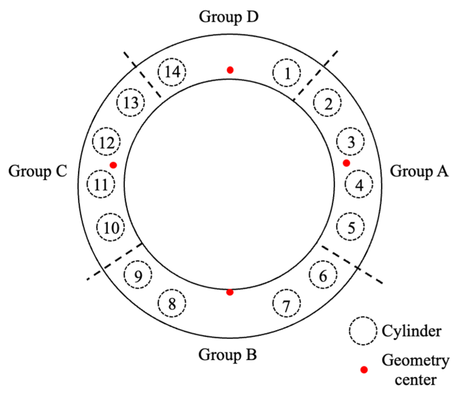 Applsci 13 10876 g010